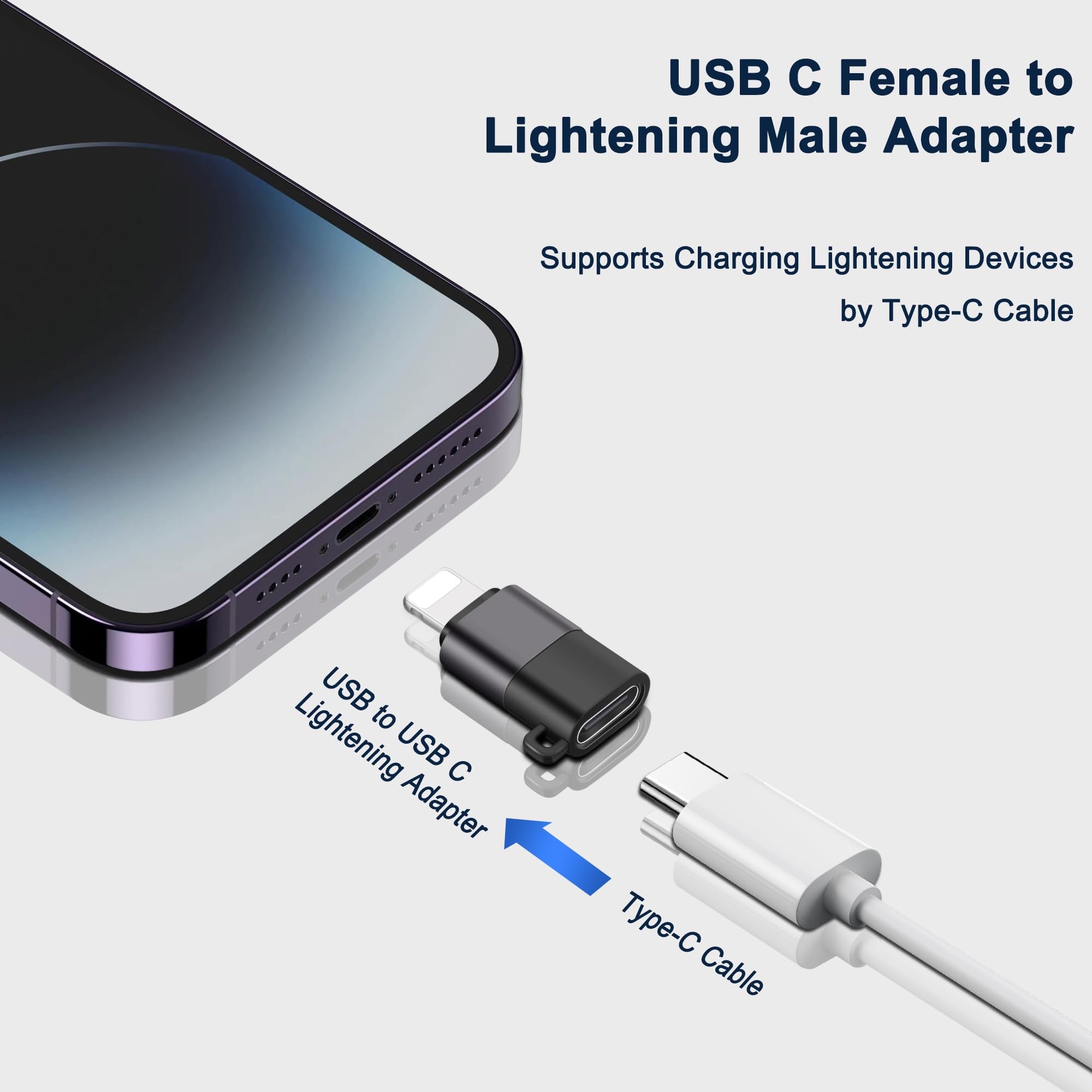 2-Pack USB C to Lightning Adapter - Female USB C to Male Lightning Connector for Fast Charging & Data Sync - Compatible with iPhone, iPad, AirPods - Perfect for Travel, Office & Home Charging Stations