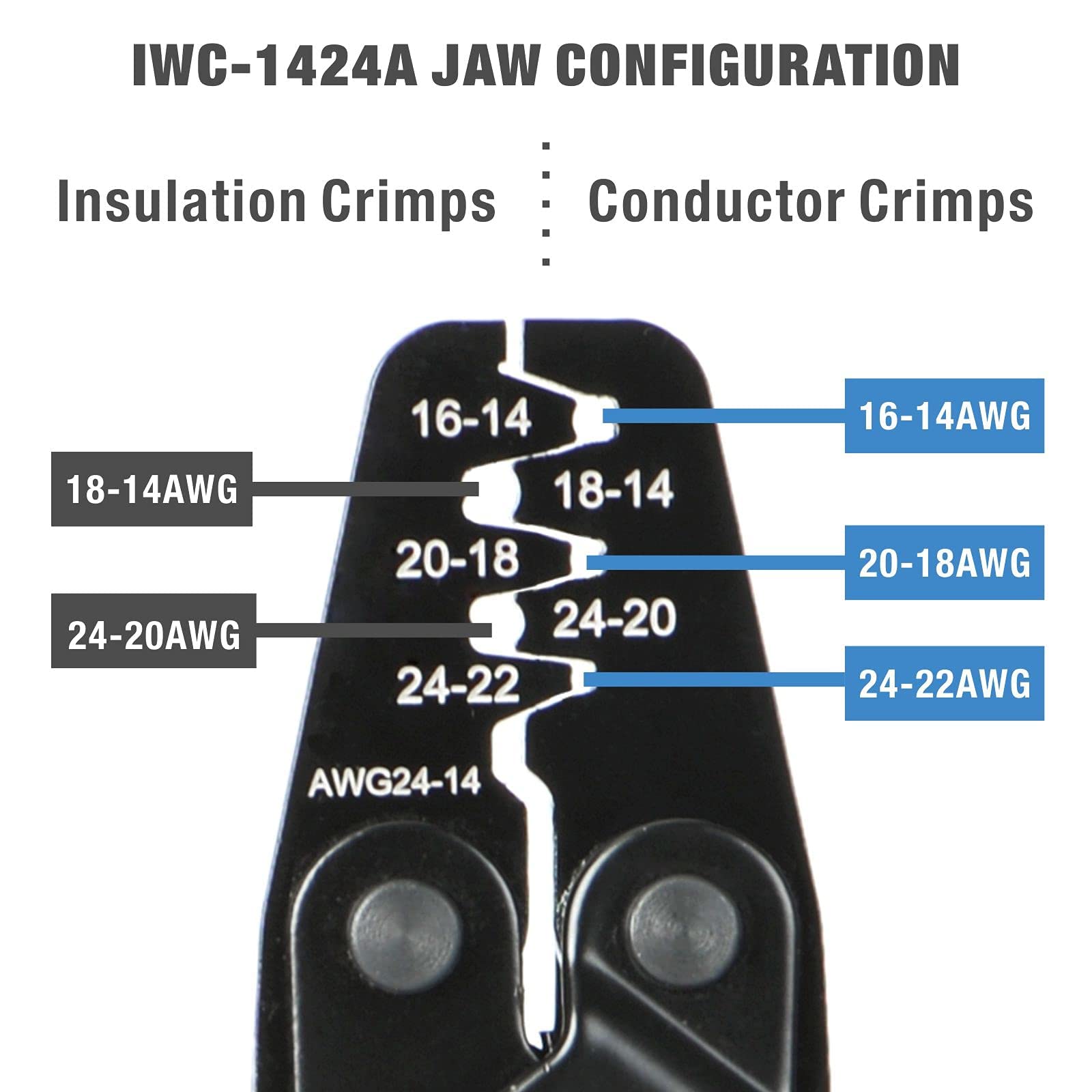 Premium iCrimp Deutsch Crimper Kit & DT Connector Kit with Stamped Contacts - Professional Automotive Electrical Wiring Tool Set for Truck, Trailer, and Heavy Equipment Repairs