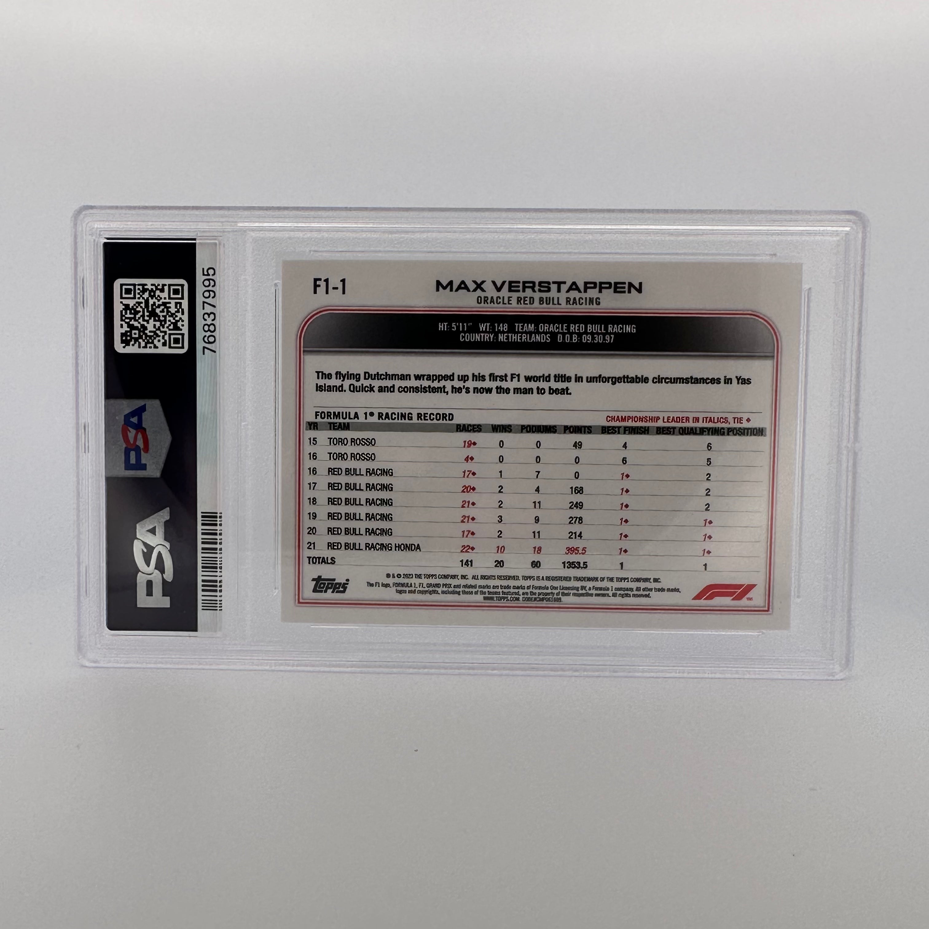PSA 9 Graded MAX VERSTAPPEN #1 Industry Conference Promo Pack - Rare Collectible Trading Card for F1 Fans & Sports Memorabilia Enthusiasts