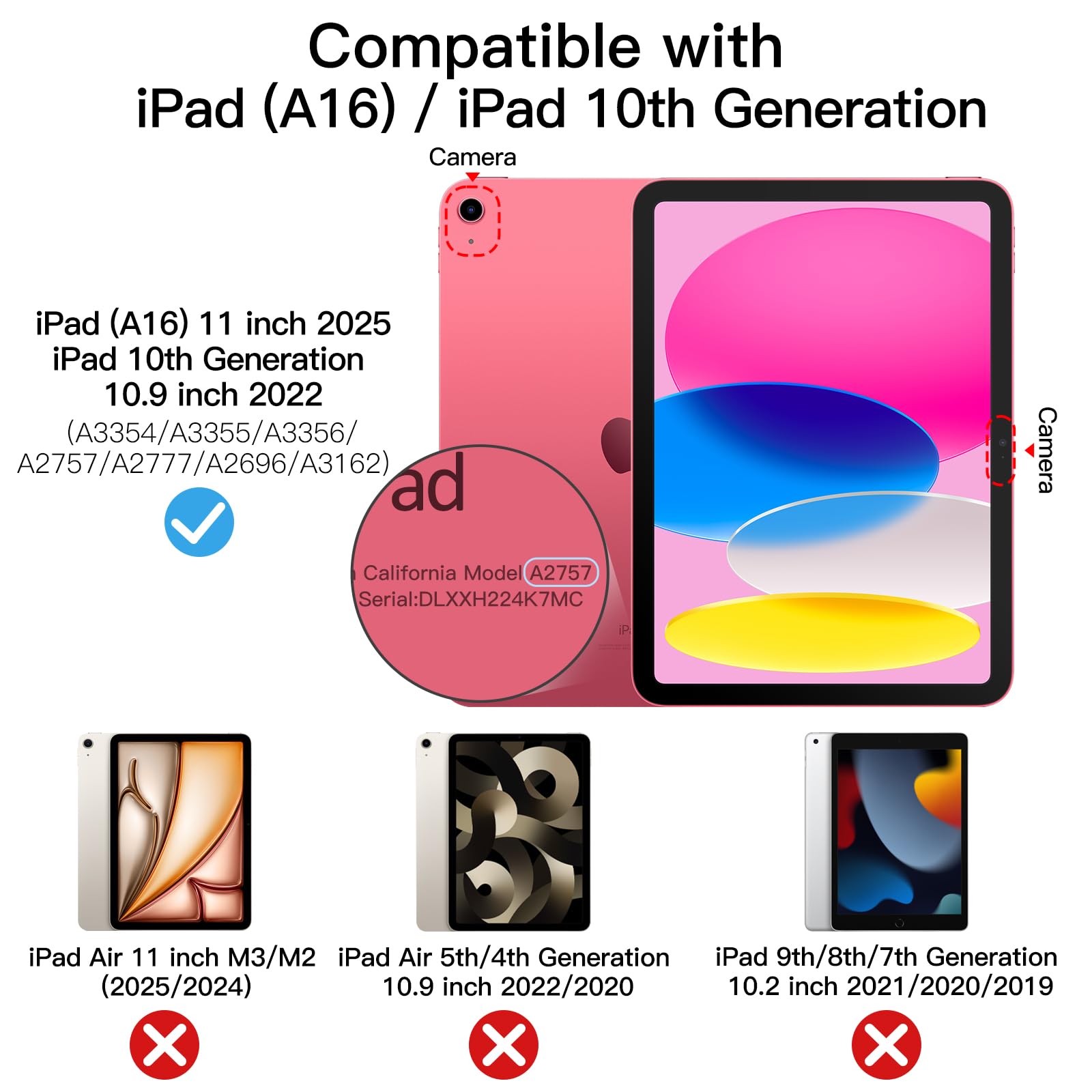 JETech Clear Shockproof iPad Case for iPad 11th/10th Gen (2025/2022, Model A16) - Slim Stand Cover with Pencil Holder & Auto Wake/Sleep - Perfect for Work, School, and Travel (Wine Red)