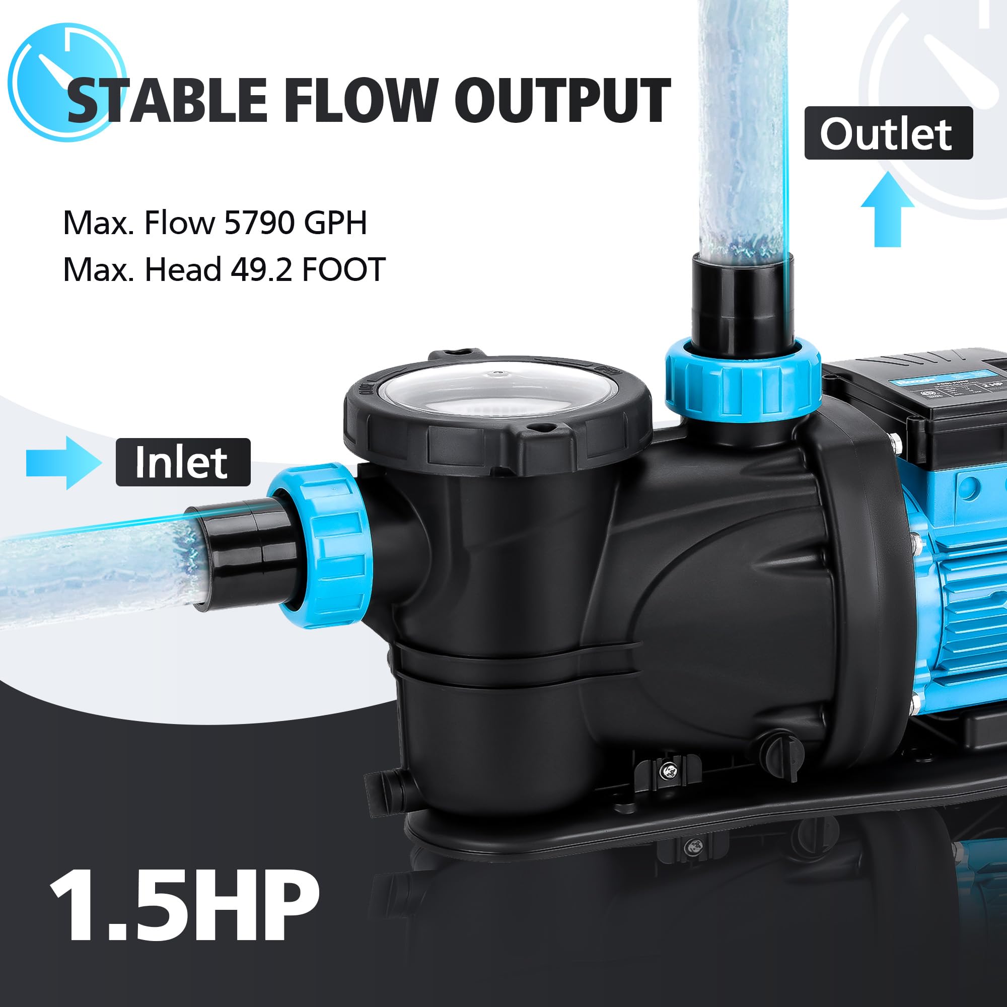 1.5 HP Inground & Above Ground Pool Pump - 5790GPH High Flow Swimming Pool Pump with Self Priming & Strainer Basket - 115V Single Speed, Energy Efficient & Quiet Operation - Perfect for Residential Backyard Pools, Spas & Water Features