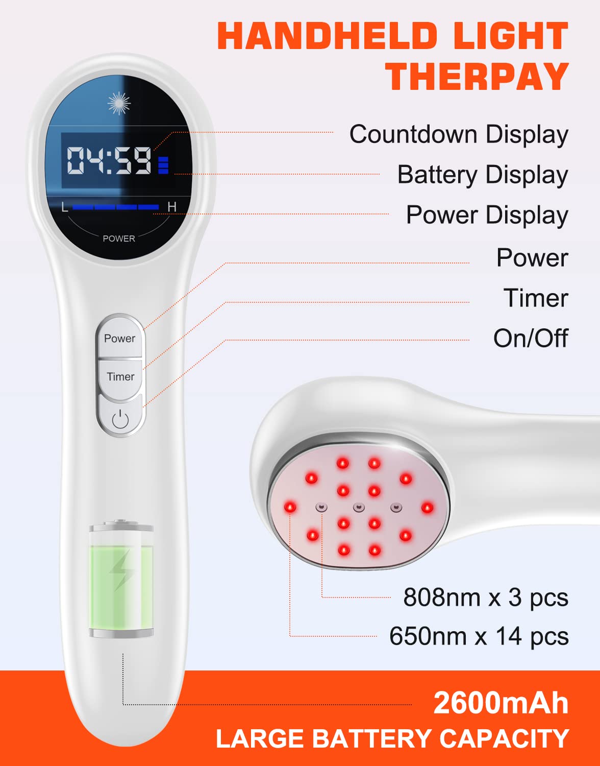 Holsn Red Light Therapy Device - 14x650nm & 3x808nm Infrared Light for Pain Relief, Joint & Muscle Recovery - At-Home Body Therapy for Back Pain, Arthritis & Skin Rejuvenation | Perfect for Home Gym, Spa & Wellness Routine