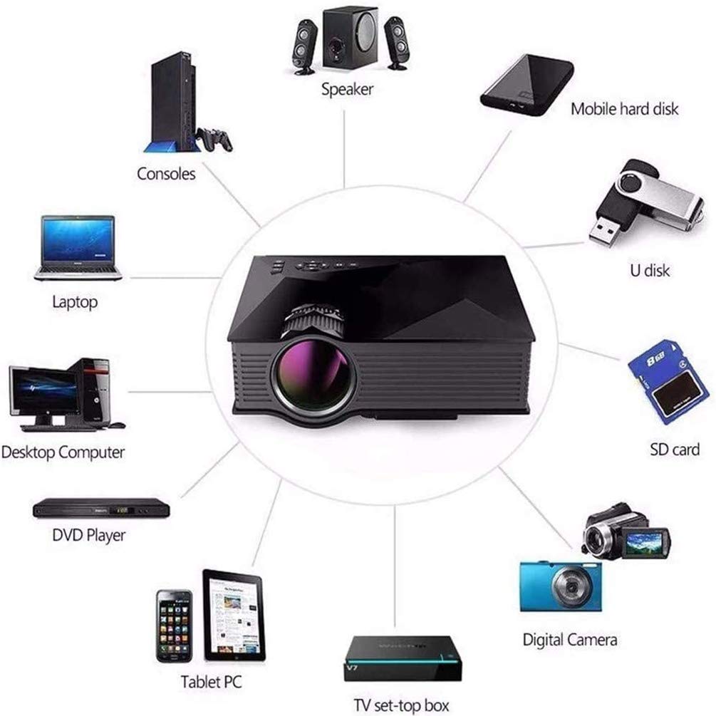 Full HD 1080P Portable Projector - 12,000 Lumens Mini Home Theater Projector with HDMI/VGA/USB/AV Inputs for Smartphones, Laptops, TV & Gaming | Perfect for Movie Nights, Presentations & Outdoor Entertainment