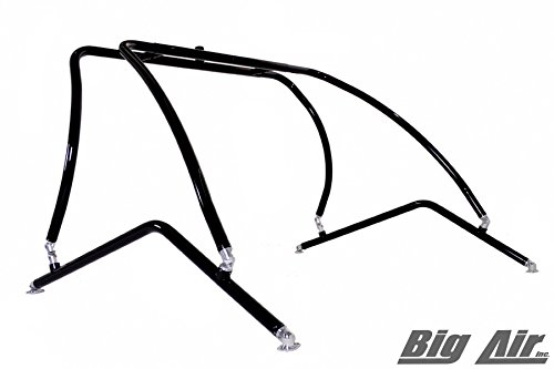 Gloss Black Powder Coat
