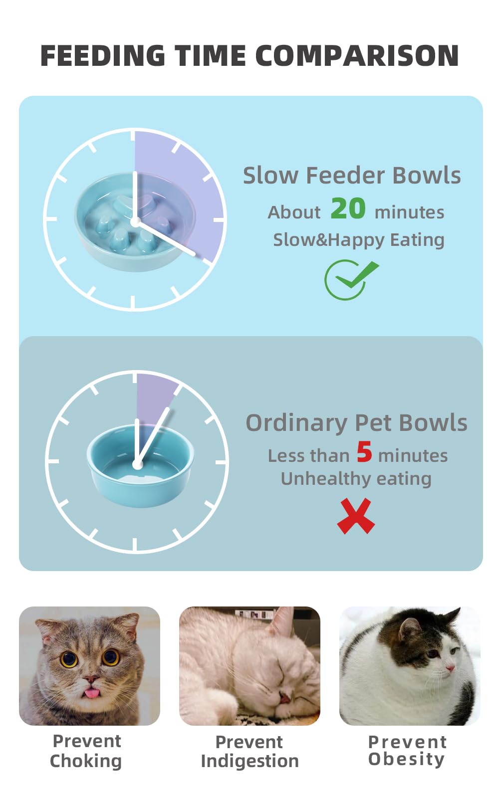 Ceramic Slow Feeder Cat Bowl - Turquoise Fun Slow Eater Dish for Cats - Perfect for Portion Control & Preventing Bloat During Mealtime