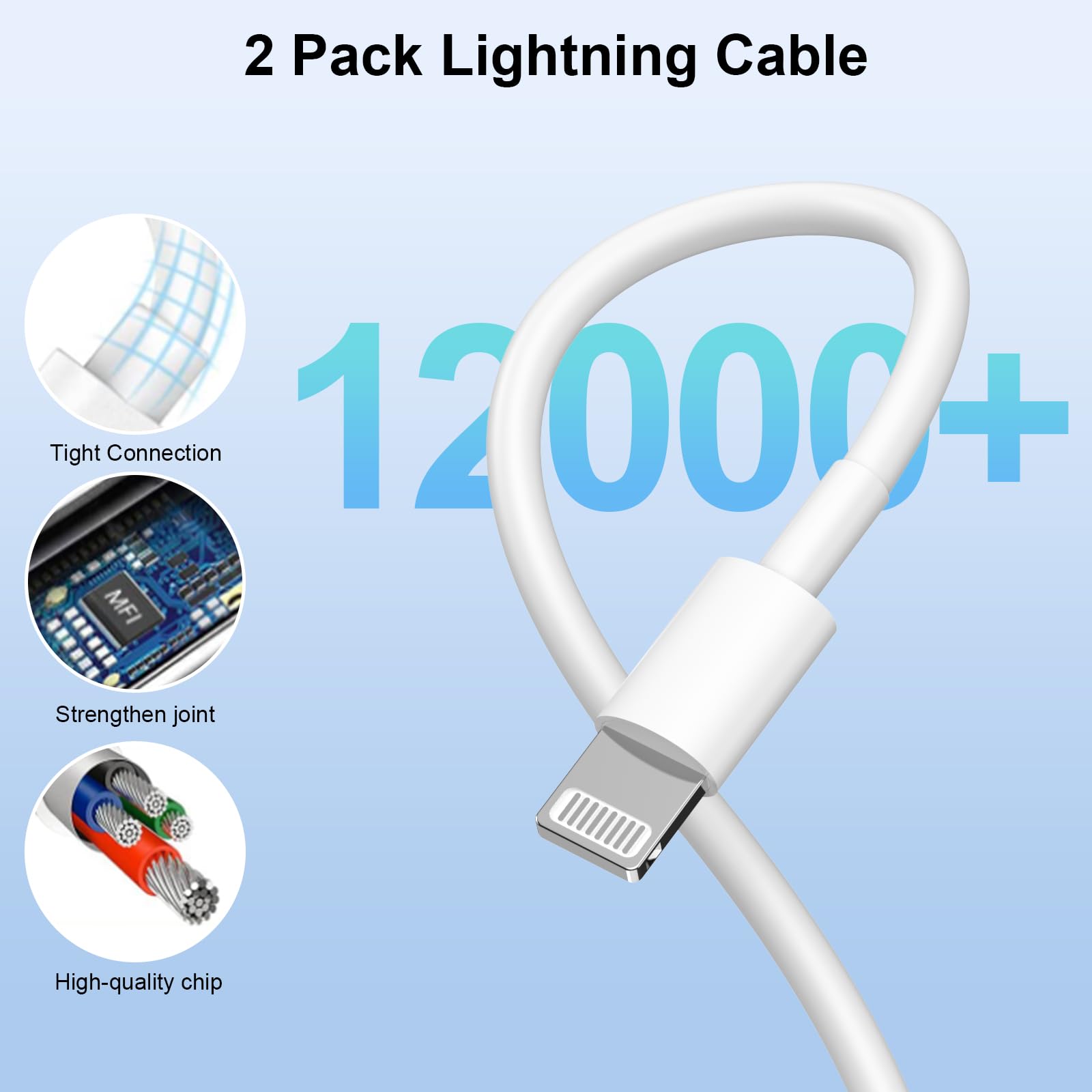 MFi Certified iPhone Charger 3.3FT - 2 Pack Fast Charging Wall Adapter with USB to Lightning Cable for iPhone 14/13/12/11/X/8/7/XR/XS Max - Perfect for Home, Office & Travel Use