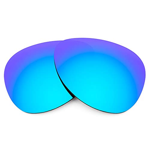 Ice Blue Mirrored
