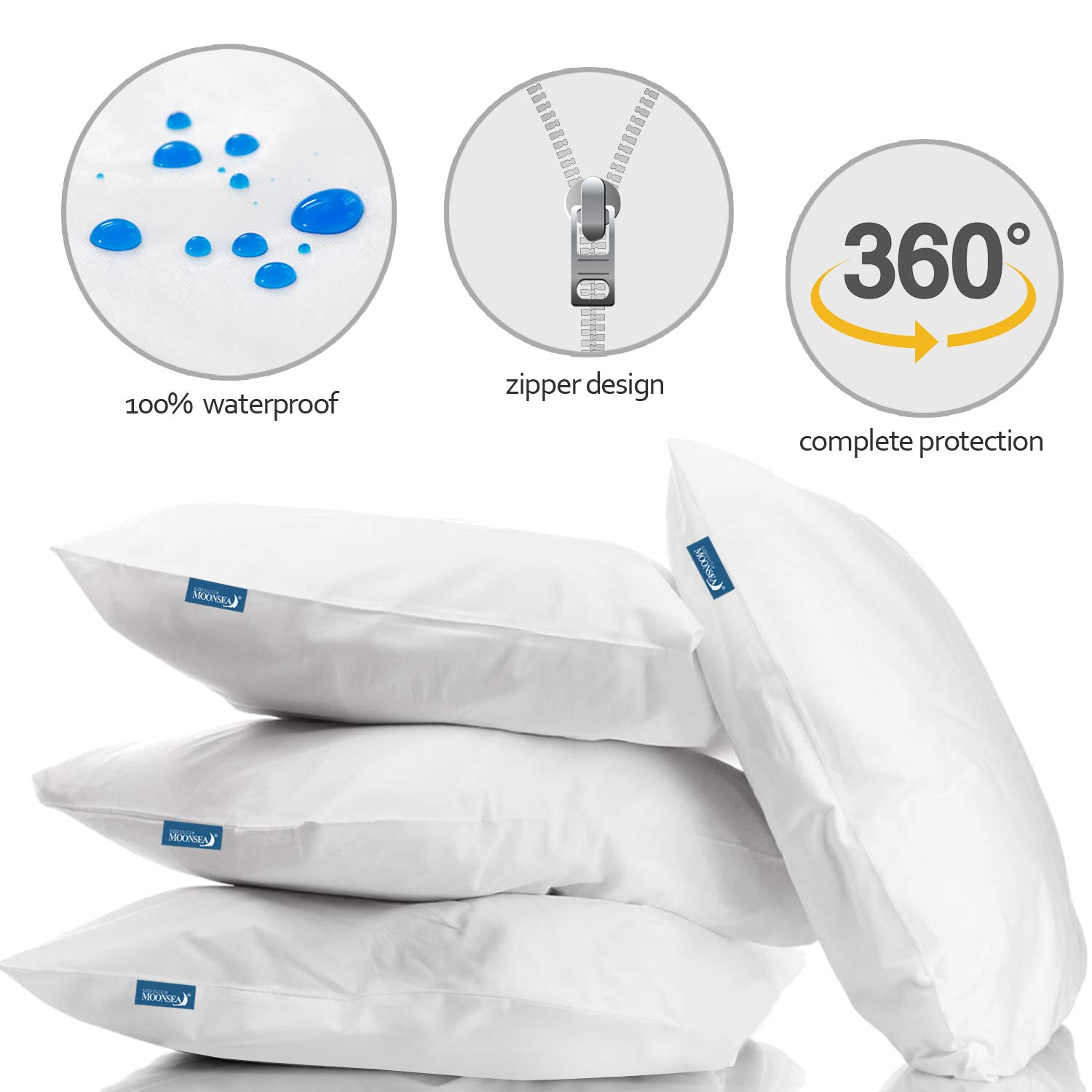 Waterproof King Size Pillow Protector with Zipper - 4 Pack (20x36 Inch) - Hypoallergenic Pillow Cover Encasement for Dust Mites & Allergies - Perfect for Bedrooms, Hotels, and Allergy Relief (White)