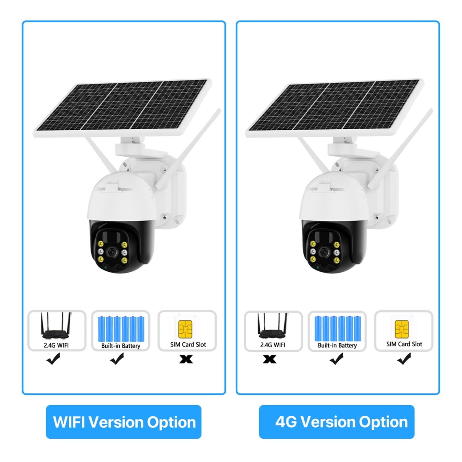 MZZYG 4G Solar Security Camera Outdoor - 1080P HD Wireless PTZ IP Camera with Built-in Battery, 5W Solar Panel & PIR Motion Detection (WiFi + 32GB Card Included) - Ideal for Home Security, Farm Monitoring & Business Surveillance