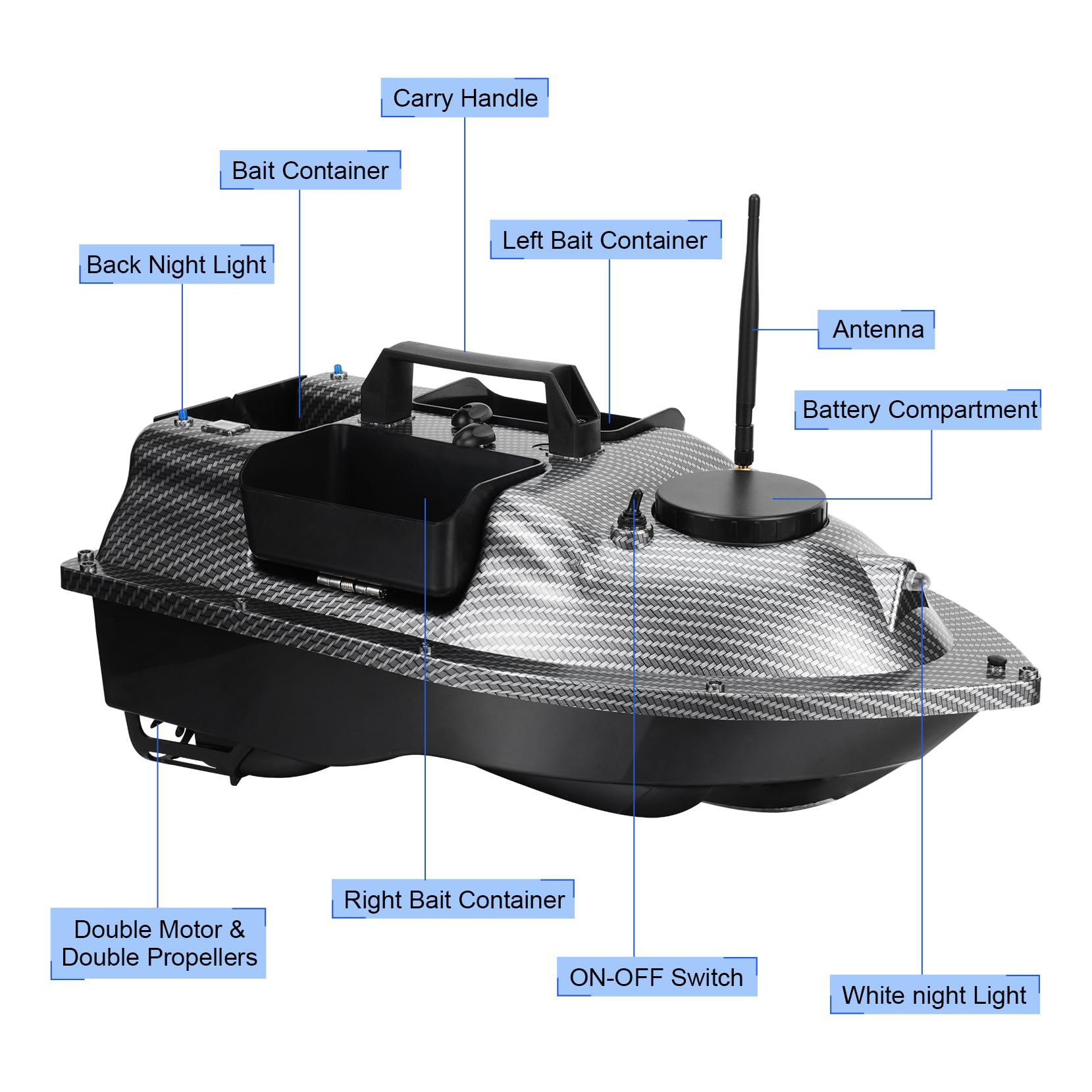 GPS Remote Control Fishing Bait Boat - 500M Range Dual Motor Bait Dispenser with Large Hopper & LED Lights for Night Fishing - Perfect for Carp, Catfish, Bass (Ideal for Lake, River & Offshore Fishing Adventures)