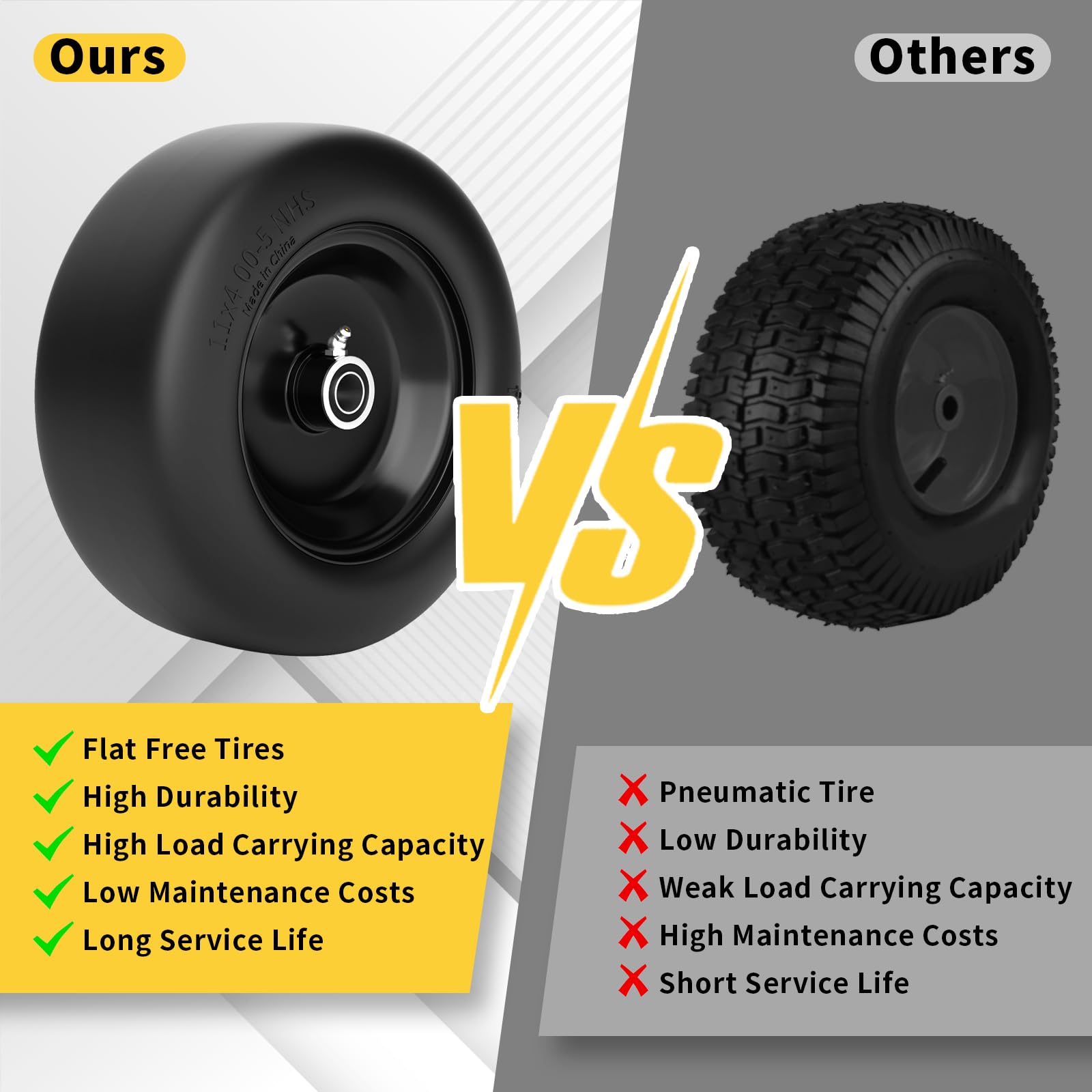 TEPU 11x4.00-5 Solid Flat Free Lawn Mower Tires - 2 Pack Black Zero Turn Mower Front Tires with 3/4