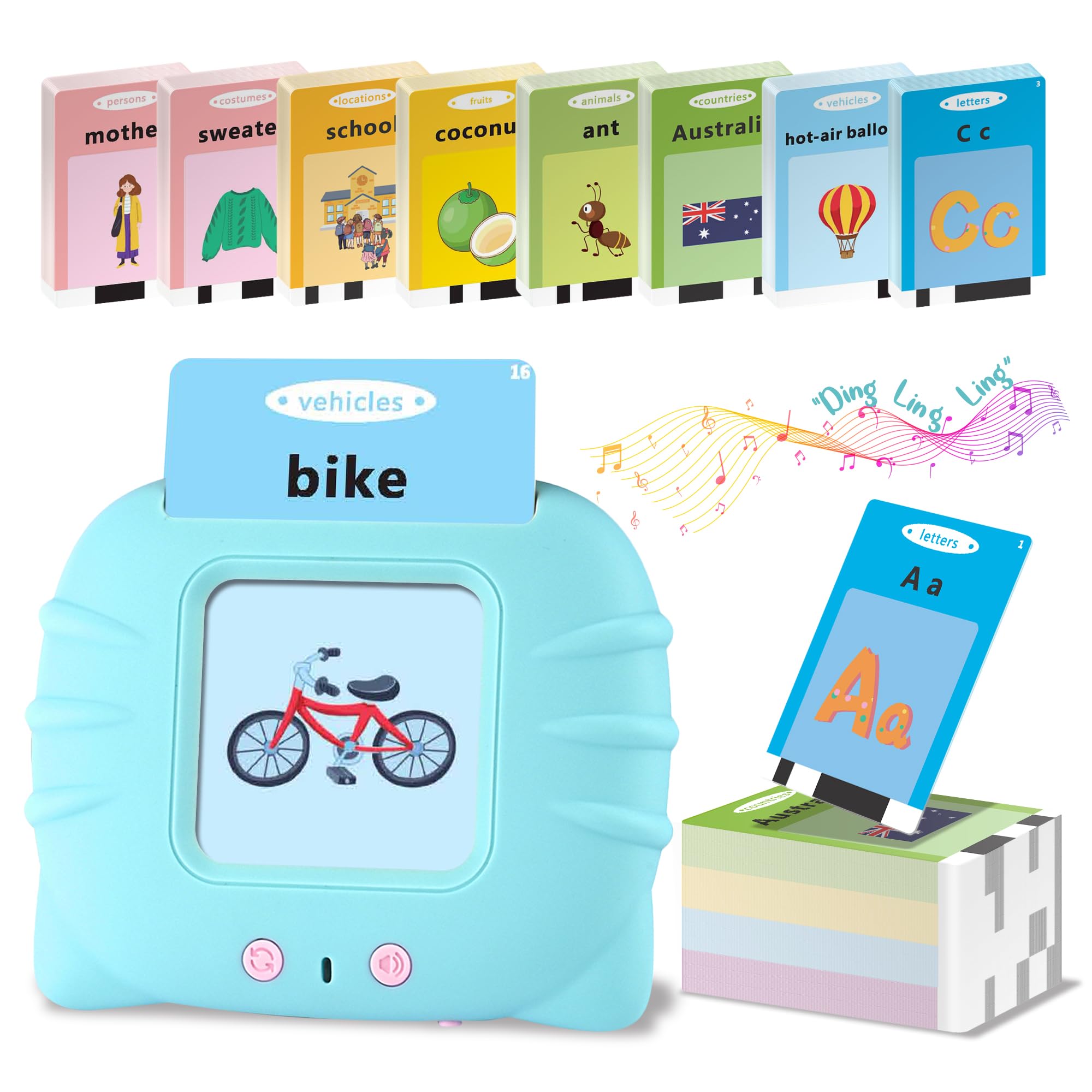 Montessori Sensory Toys for Toddlers 2-6 Years Old - Speech Therapy & Autism Learning Materials with 192 Double-Sided Flash Cards (384 Sides) - ABC, 123 & Sight Words Educational Toys for Boys & Girls - Perfect for Classroom, Homeschool & Special Needs Therapy