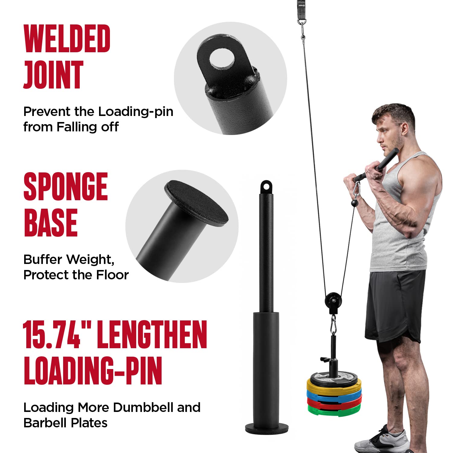 FitBeast Gym Cable Pulley System for LAT Pulldown & Biceps Curl - Home Gym Equipment for Strength Training, Shoulder & Forearm Workouts | Perfect for Home Fitness & Full-Body Training