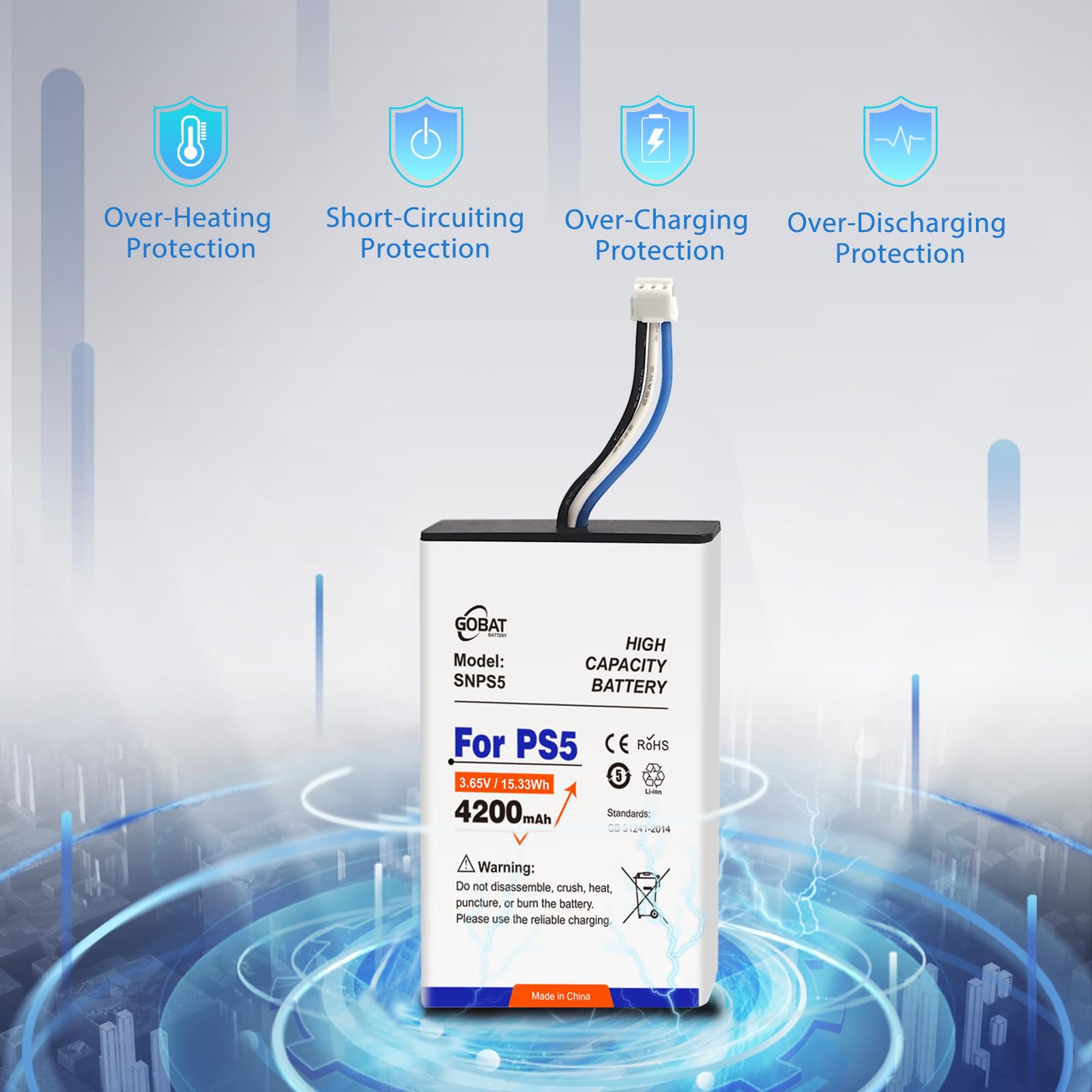 GOBAT 4200mAh PS5 Controller Battery Replacement - Compatible with Playstation 5 CFI-ZCT1W/CFI-ZCT1B/CFI-ZCT1U Wireless Controllers (Includes Repair Tools) - Perfect for Gaming Marathons & Controller Maintenance