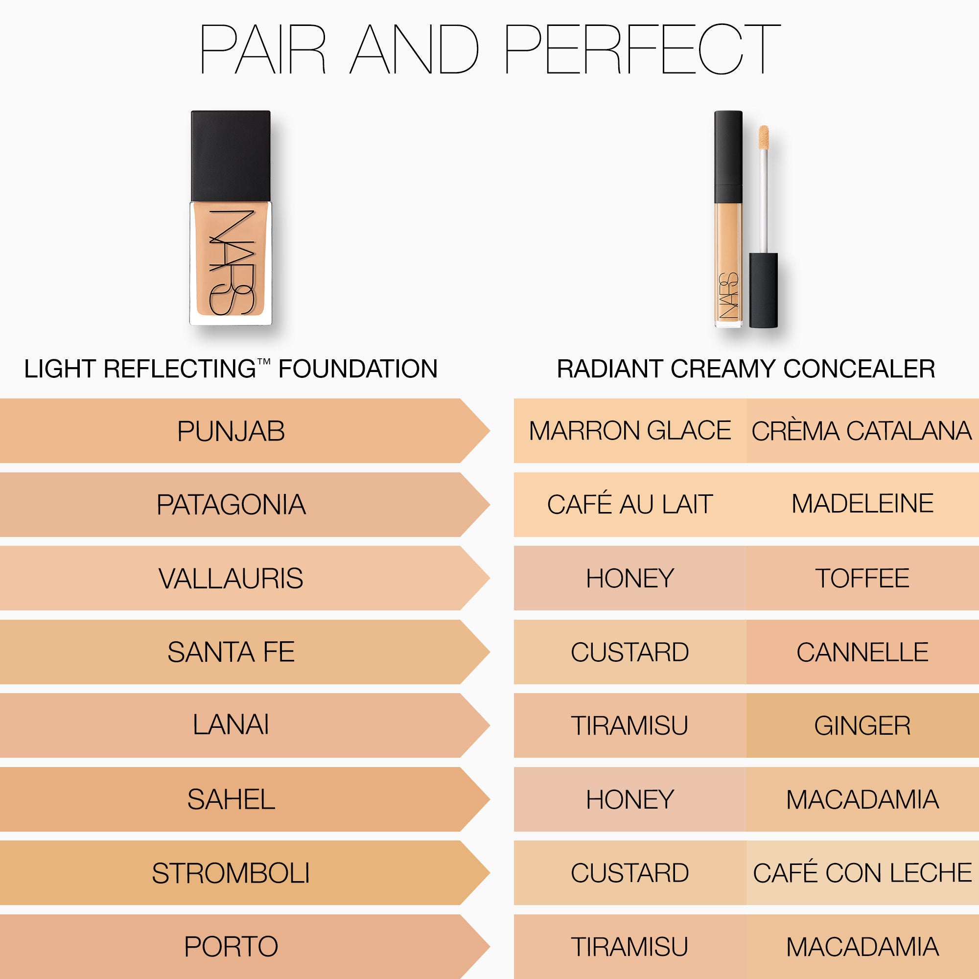 Best Light Reflecting Foundation - Flawless Glow & Natural Coverage - Perfect for Daily Wear & Special Occasions