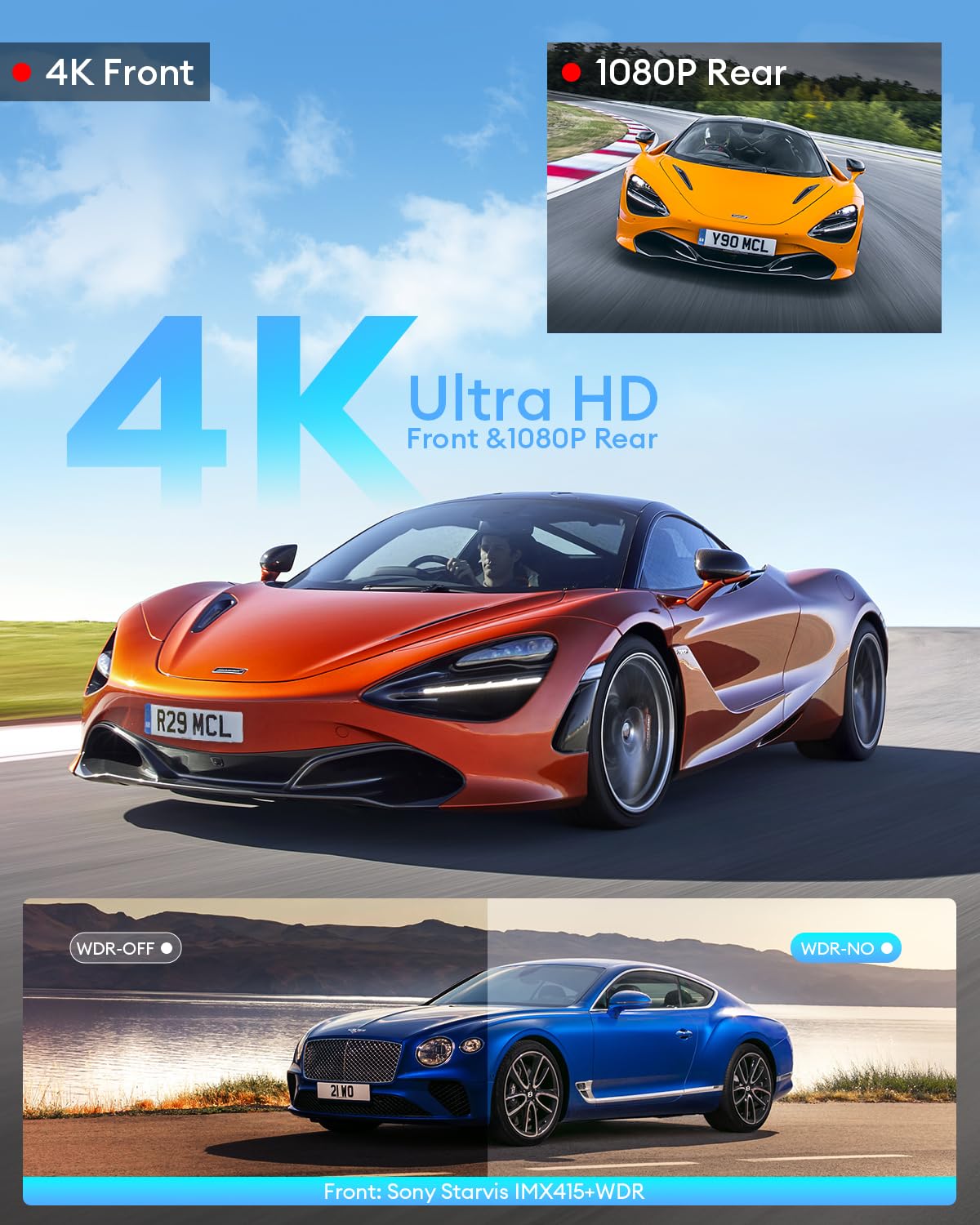 AZDOME M580 5K Dual Dash Cam with 4