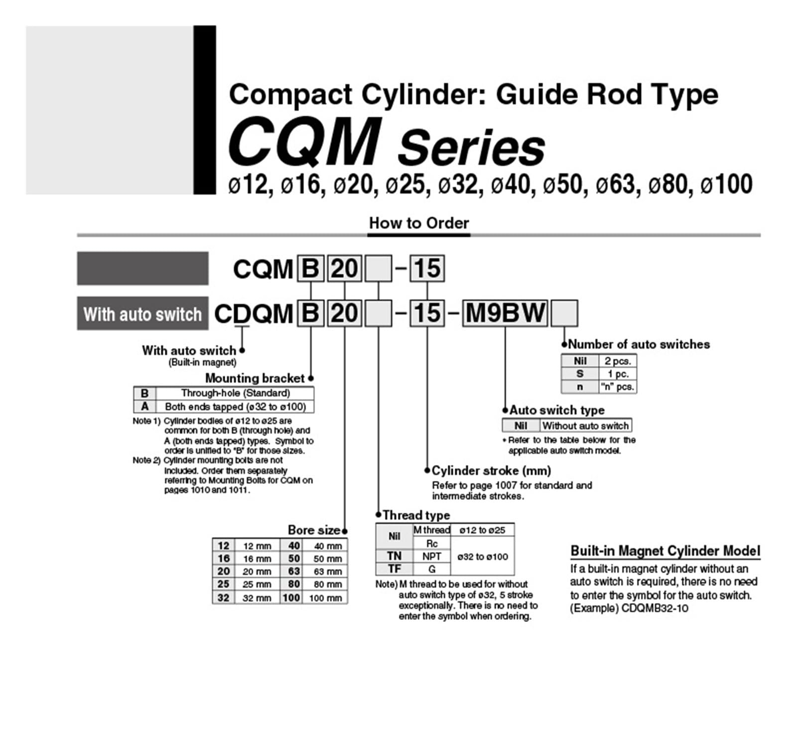 Compact CQMB Series Magnetic Thin Air Cylinder - Double Acting Guide Rod Pneumatic Cylinder (CQMB12-5, CQMB16-10, Stroke 50mm, CQMB32mm) for Automation Equipment, Packaging Machinery & Industrial Applications