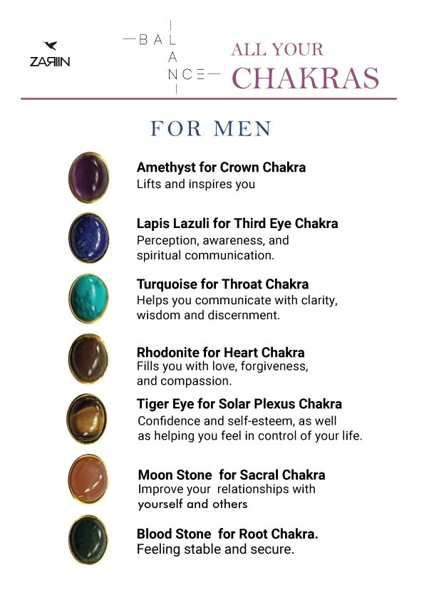 7 Gemstones Chakra Balancing Bracelet for Men - Set of 2, Natural Healing Stones for Meditation, Yoga & Spiritual Energy Balance