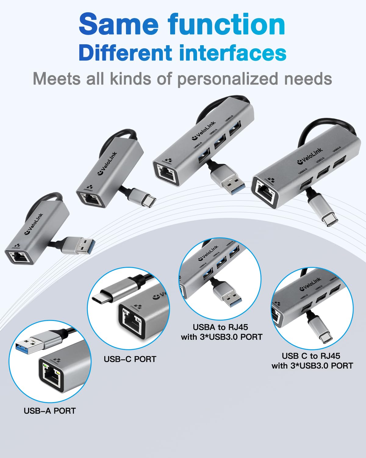 USB C to Ethernet Adapter 1000Mbps for MacBook & Laptop