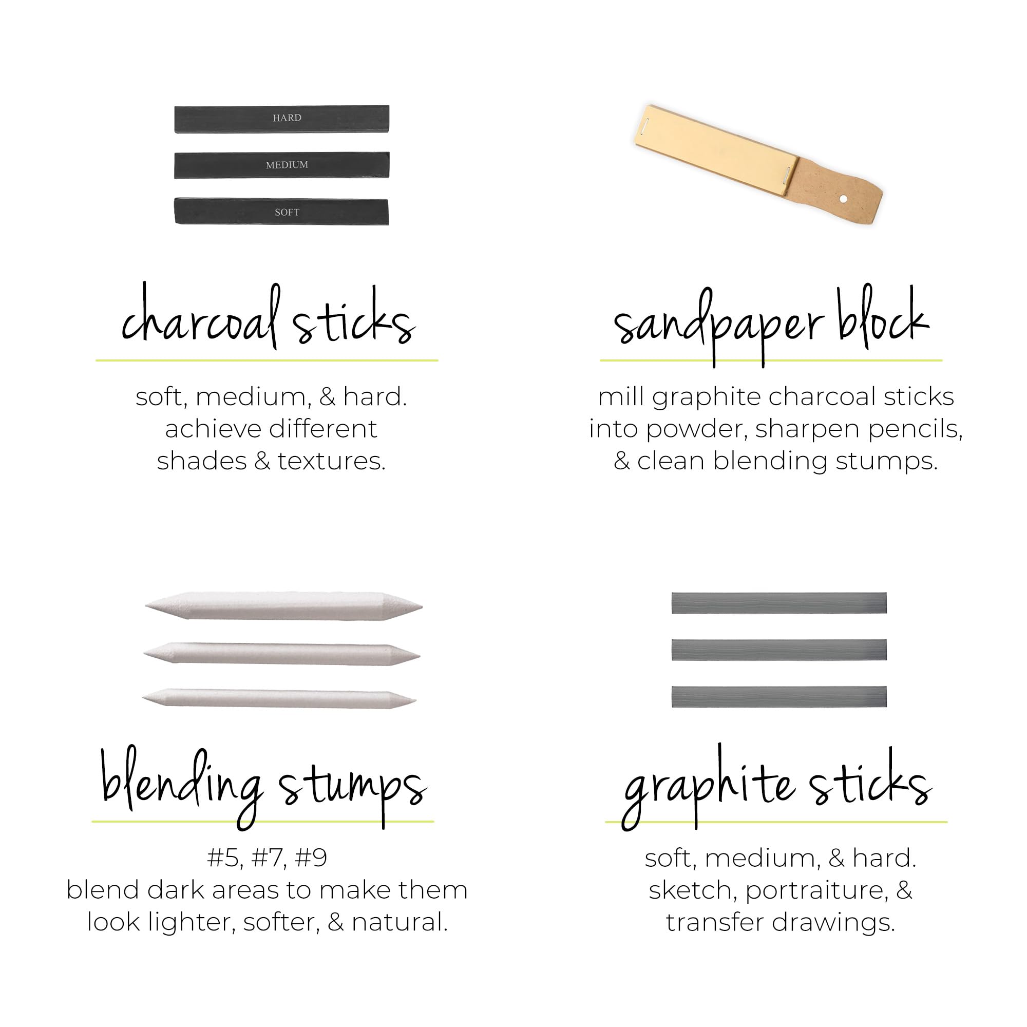 33-Piece Professional Sketching Kit with Graphite Pencils, Charcoal, Blending Stumps, Erasers & Sharpeners - Complete Drawing Set for Artists, Beginners & Students - Perfect for Sketching, Shading, Doodling & Art Classes
