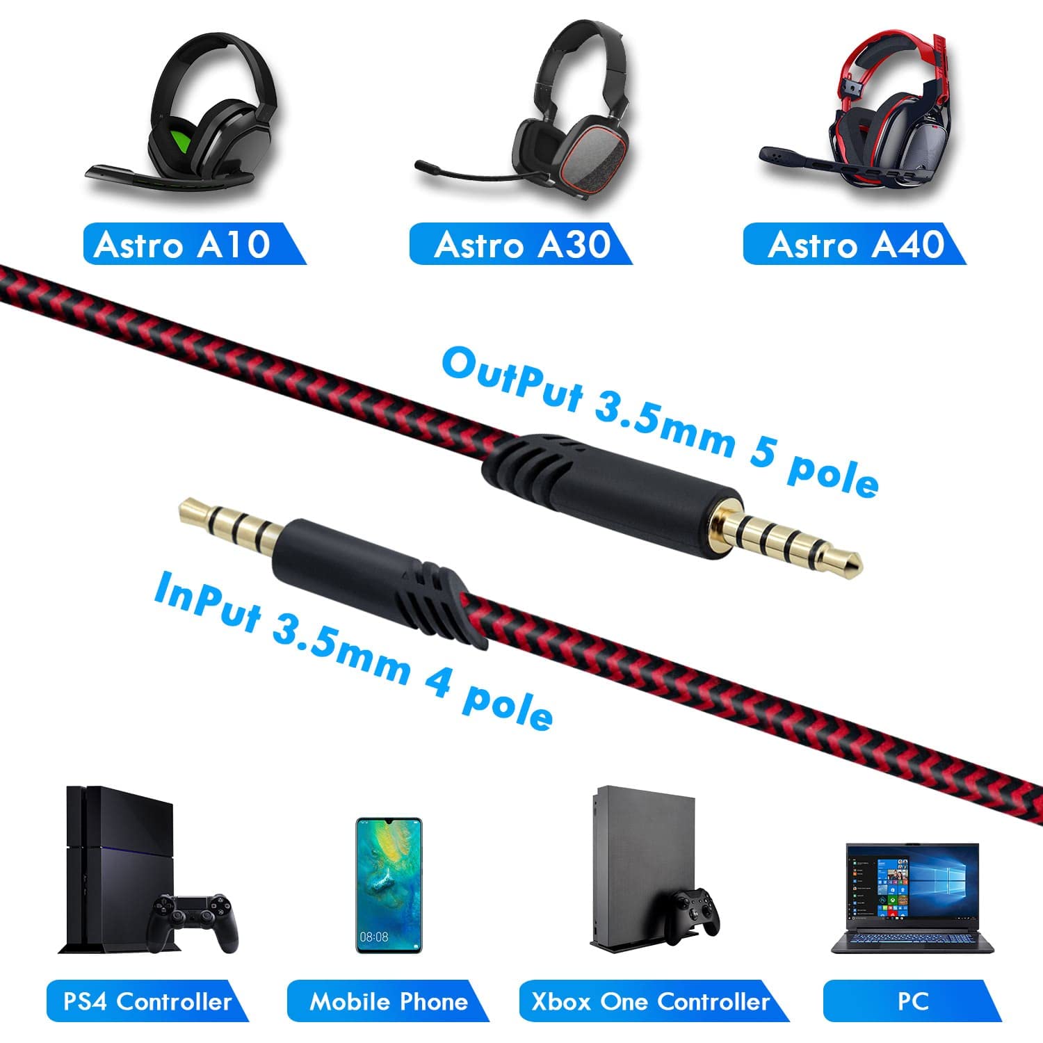 McBazel 2M 6.5 Feet Replacement Headset Cable with Volume Control - Compatible with Astro A10/A30/A40, PS5/PS4, Xbox Series X&S/Xbox One (Red/Black) - Perfect for Gaming, Streaming & Online Meetings