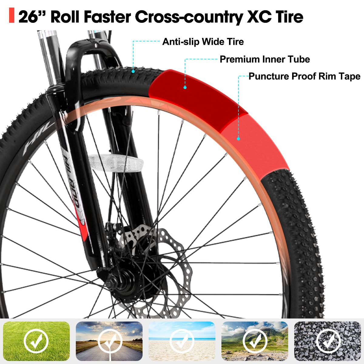 HILAND 26 Inch Mountain Bike for Men & Women - 21-Speed Drivetrain, Aluminum Frame, Disc Brakes, 3/6-Spoke Wheels | Perfect for Trail Riding, Commuting & Outdoor Adventures