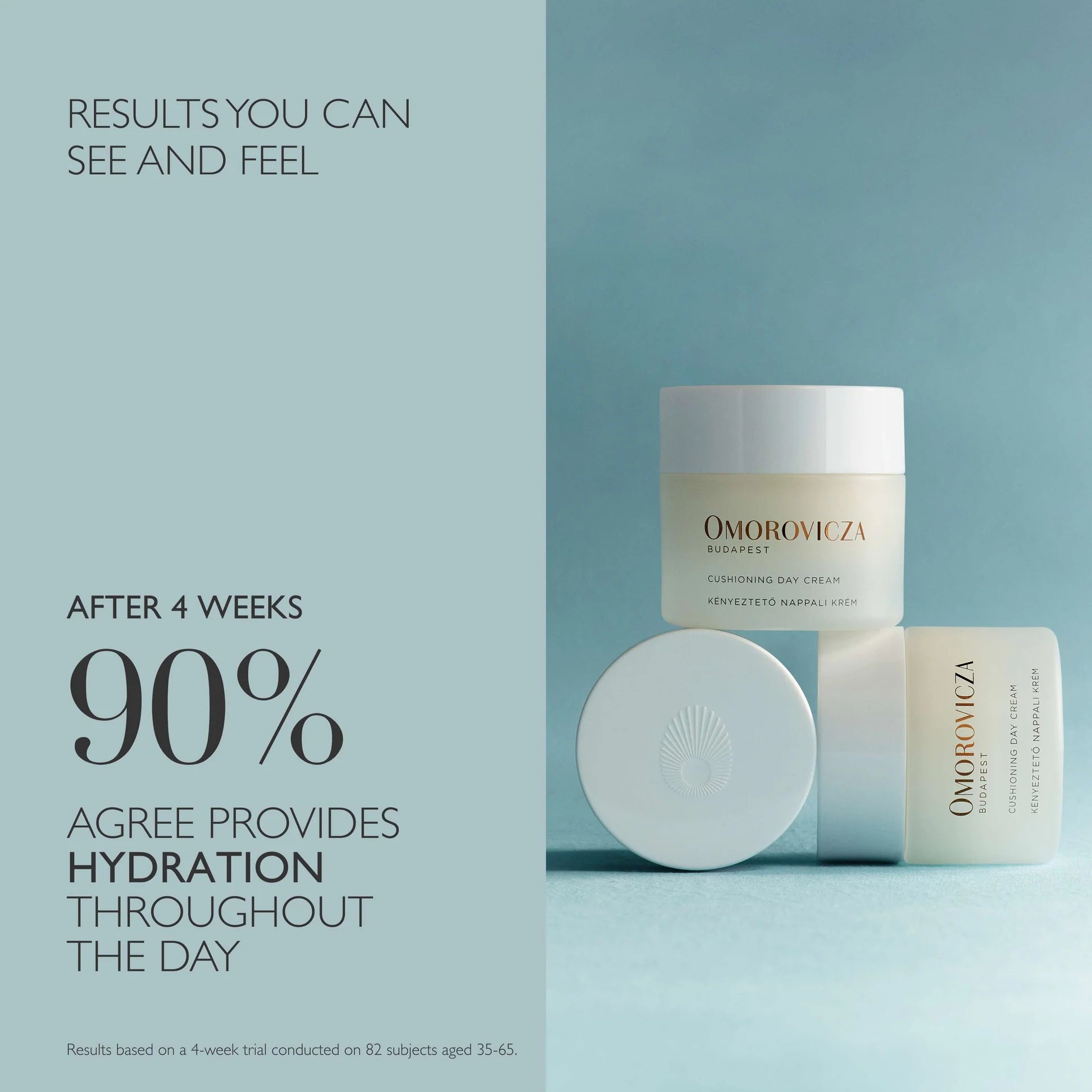 Hydrating & Anti-Aging Day Cream with SPF 30 - Moisturizing Face Cream for Dry Skin, Wrinkles & Fine Lines - Perfect for Daily Skincare Routine & Sun Protection