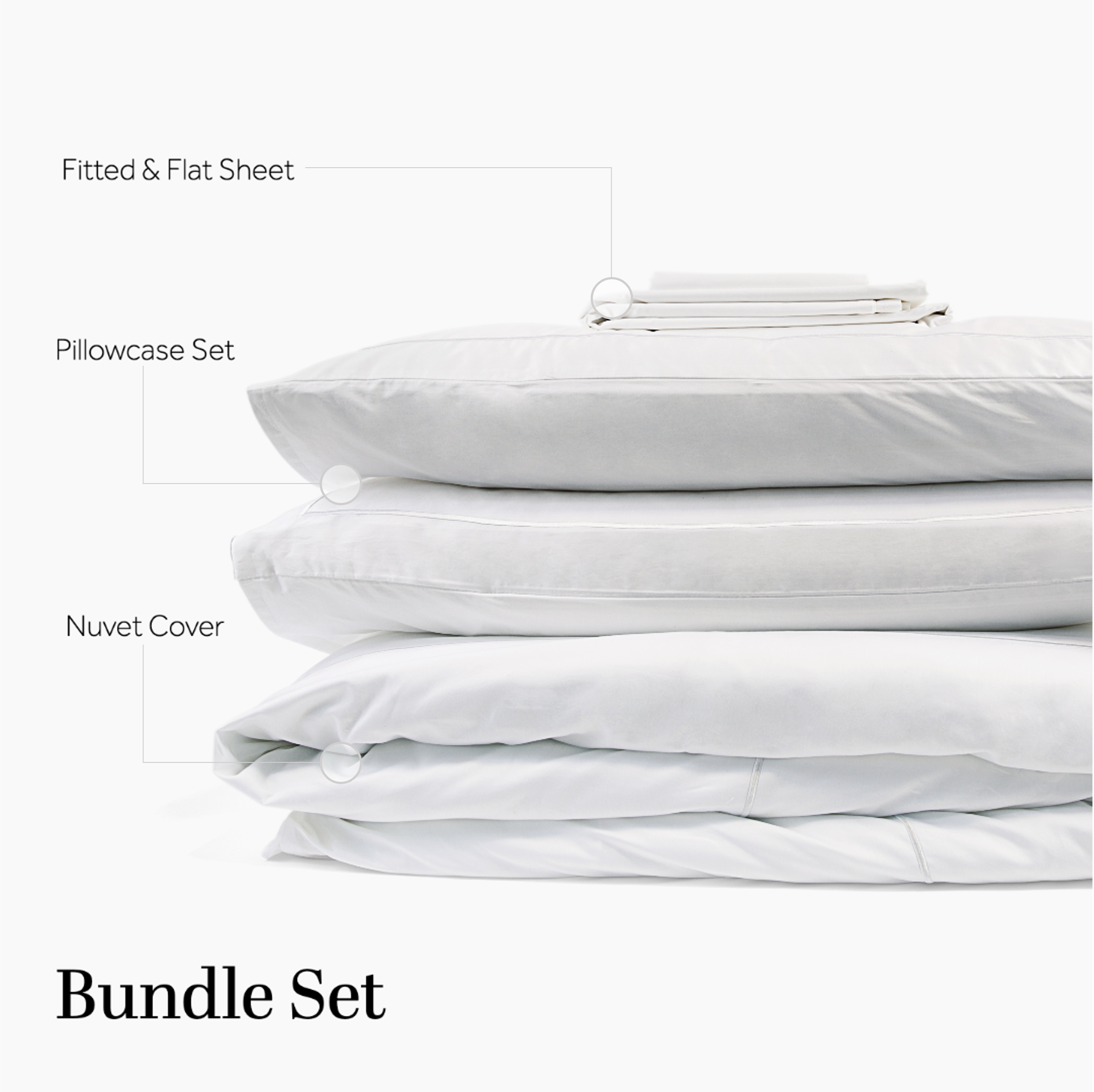 Premium White Bundle Set - Soft & Cozy Home Essentials for Bedroom, Living Room & Gifts | 3-Piece Set