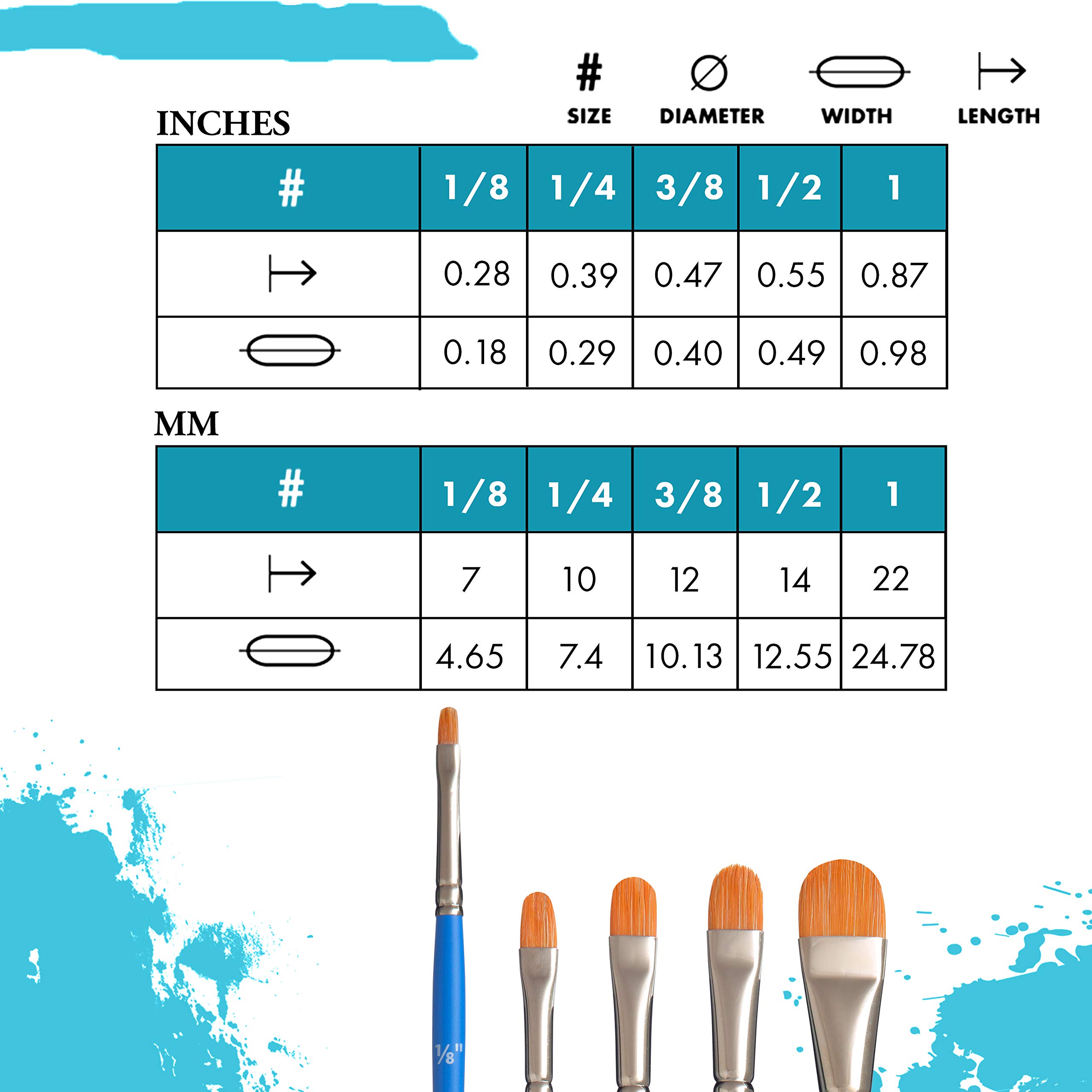 Princeton 3750 Artiste Paint Brush - 1/8