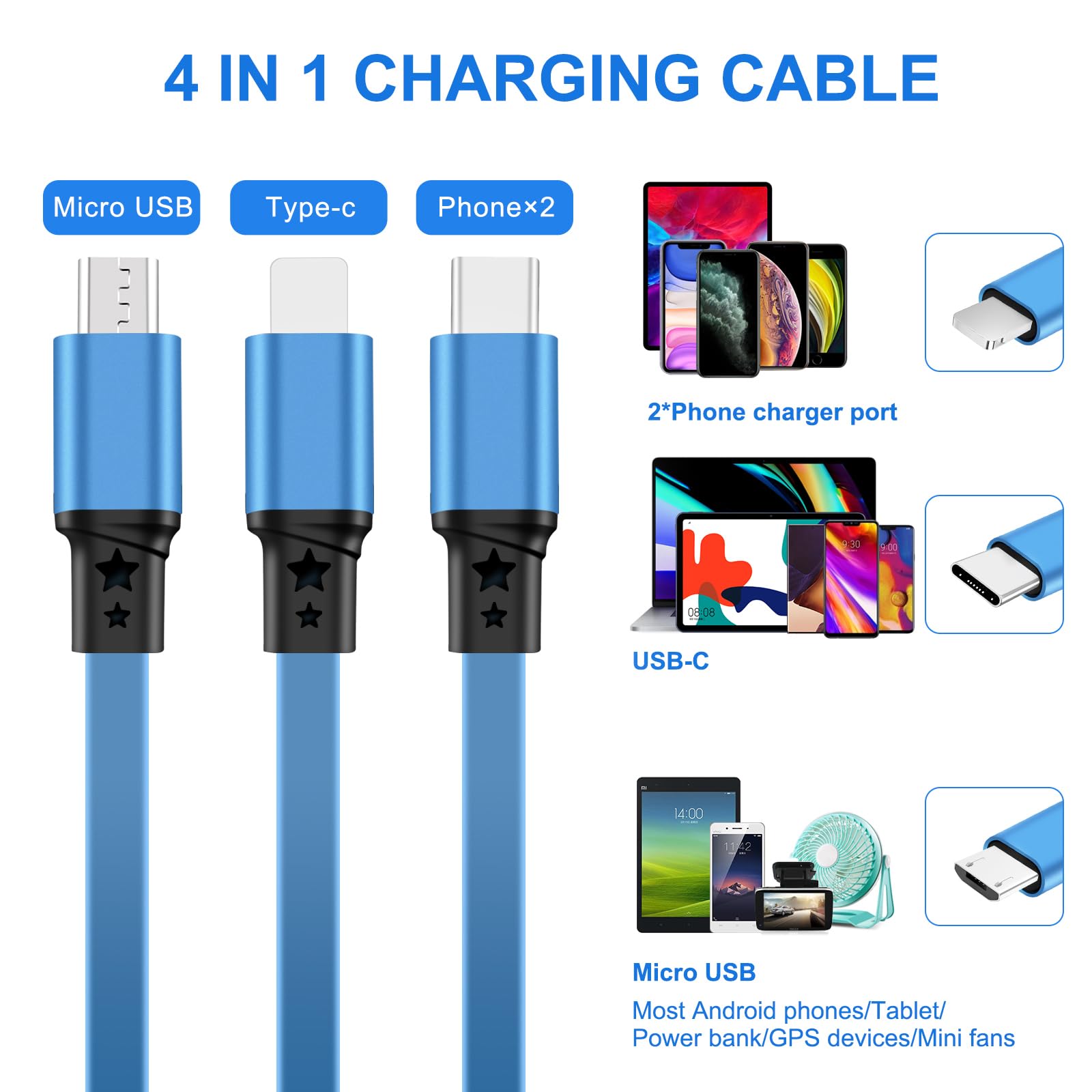 4-in-1 Retractable Fast Charging Cable (4A, 3.3Ft) - Multi-Port USB C/Micro/Phone Charger for iPhone, Samsung Galaxy, Tablets, PS5 - Perfect for Travel, Office & Home Use