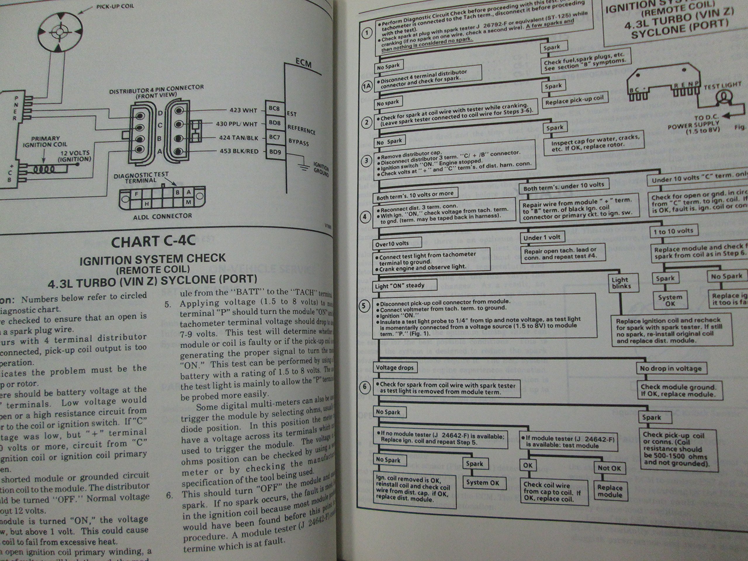 1991 GMC Syclone Service Manual Supplement - Repair & Maintenance Guide for DIY Enthusiasts | Perfect for Home Mechanics & Car Restoration Projects