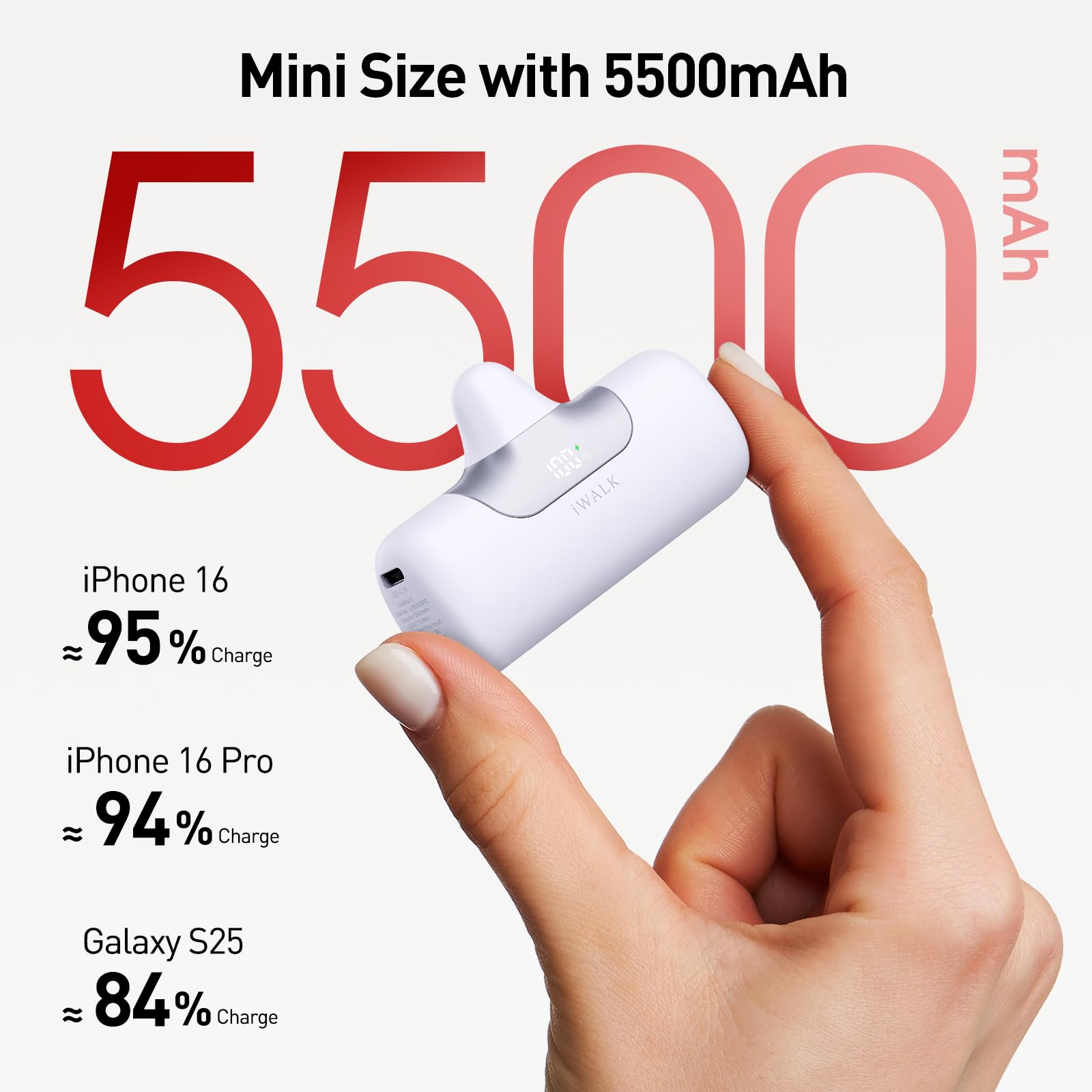 iWALK 5500mAh Ultra-Compact Power Bank with 22.5W Fast Charging | USB-C Portable Charger for iPhone 16/15/Pro Max, Samsung Galaxy S25/S24/S23, iPad & Android Devices | Perfect for Travel, Outdoor Adventures & Emergency Backup (White)