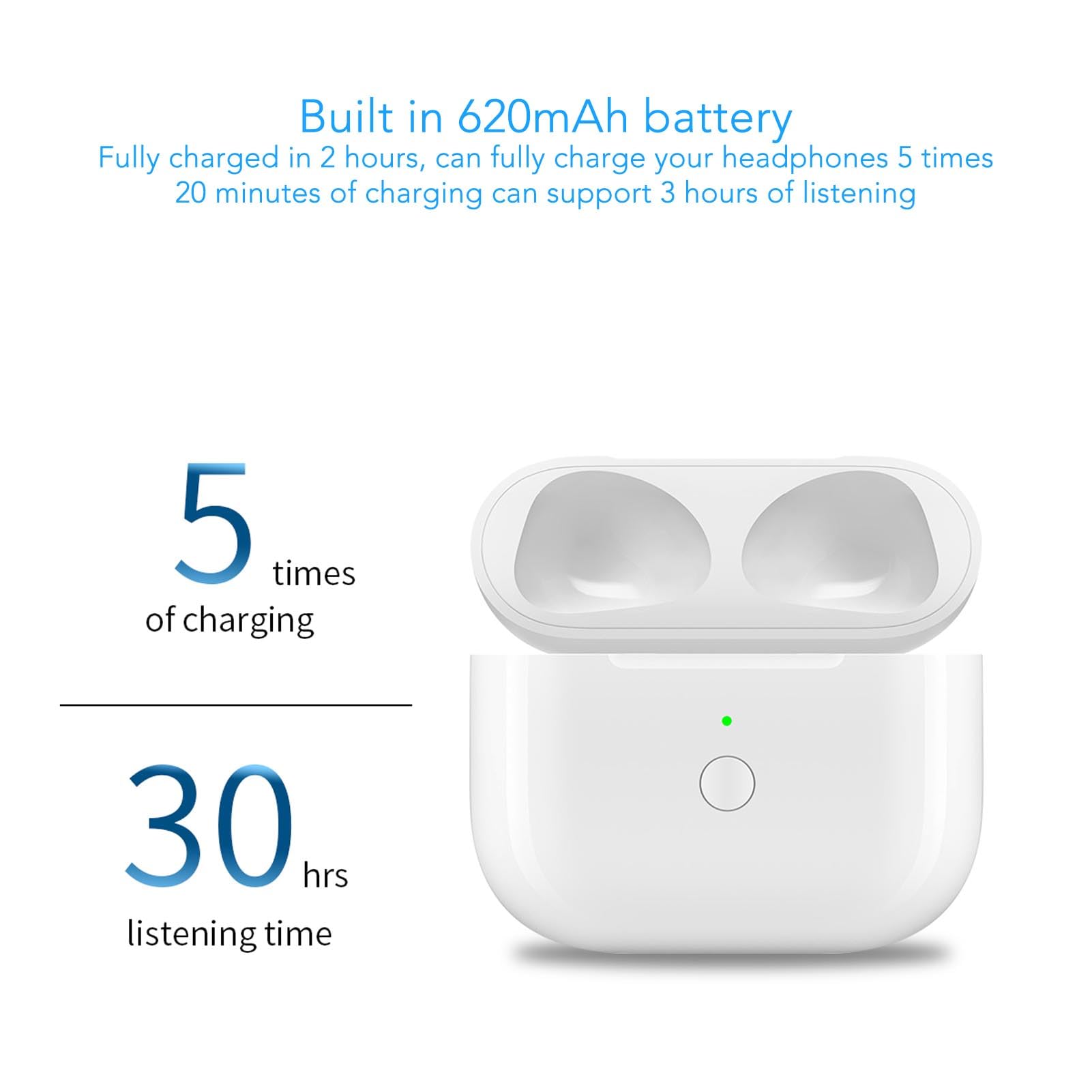 Replacement Charging Case for Earbuds - Extended Power Charger Case for Wireless Earbuds | Perfect for Travel, Workouts & Daily Commuting