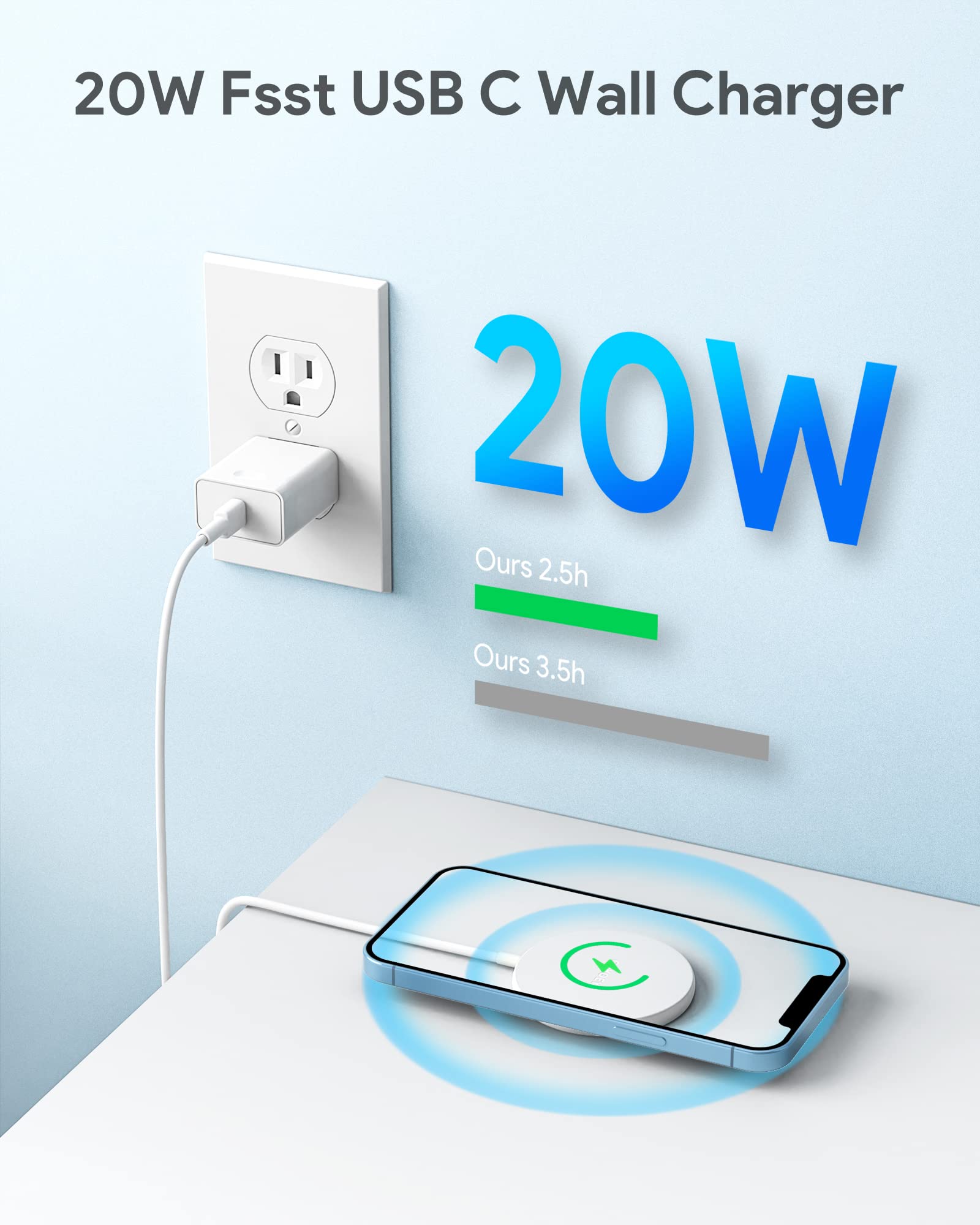 2 Pack Magnetic Wireless Charger Compatible with MagSafe for iPhone 16/16 Plus/16 Pro/16 Pro Max/15/15 Pro/15 Pro Max/14/13 Series & AirPods Pro 2 - Includes 20W PD USB C Fast Charger | Perfect for Home, Office, and Travel Use