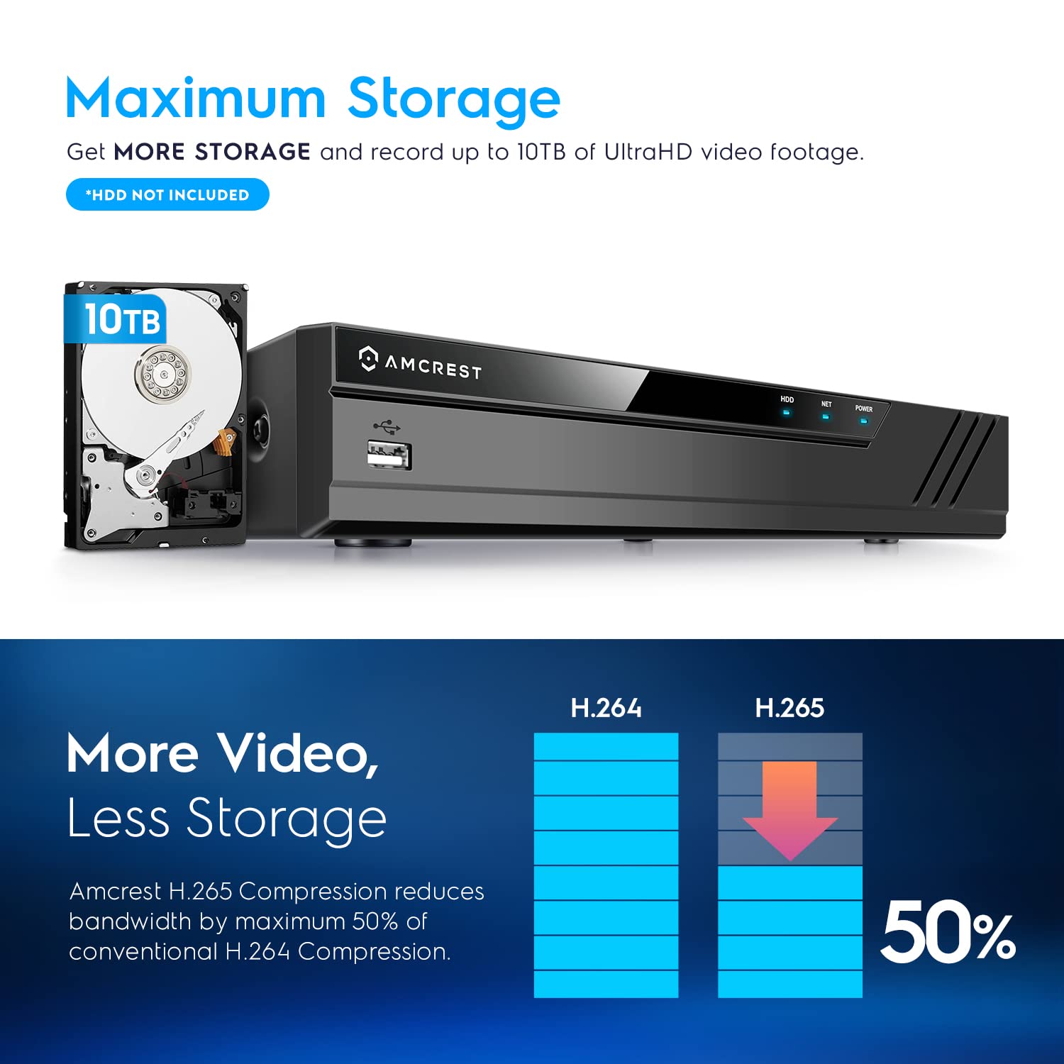 Amcrest 4K 8CH NVR Security System - 8 Channel Network Video Recorder Supports 8MP/4K IP Cameras, 10TB HDD, No WiFi (Renewed) - Perfect for Home & Business Surveillance