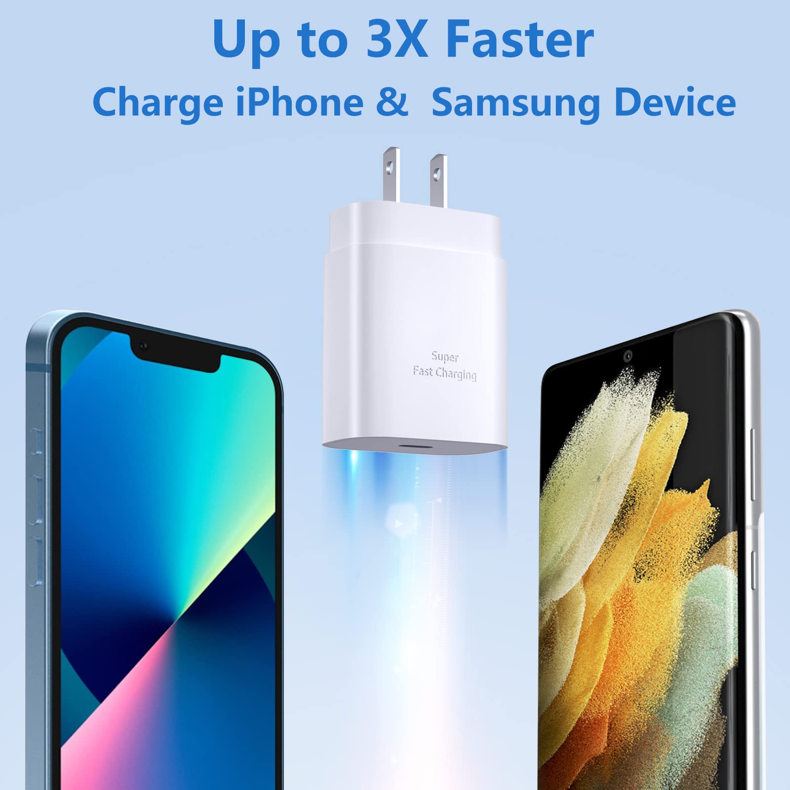 Costyle 3-Pack 25W USB C Fast Charger Block - Super Fast Charging for iPhone 15/14/13/12/11/XS/XR/SE, iPad Pro, Samsung Galaxy S25/S24/S23/S22/S21/S20 - Perfect for Home, Office & Travel (White)