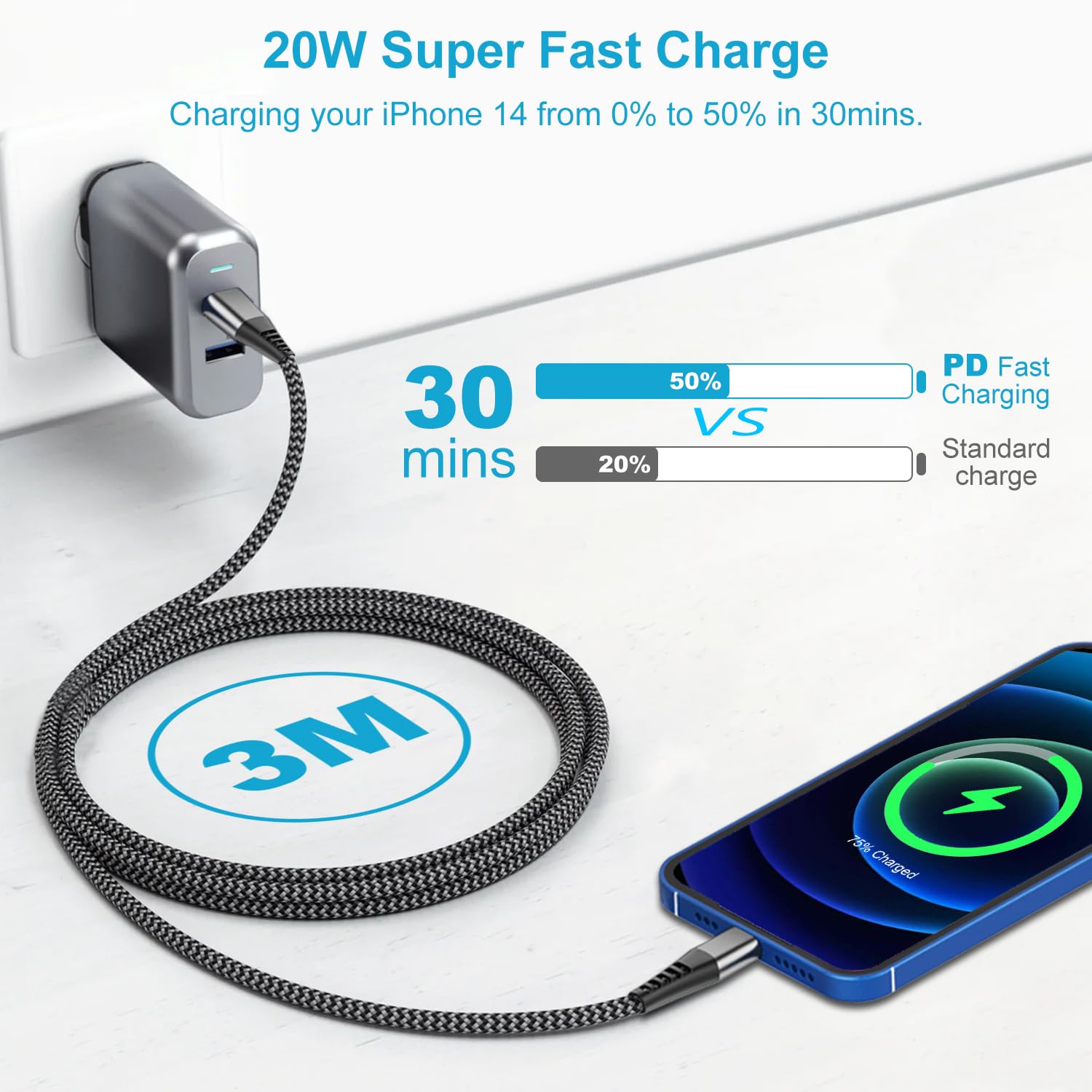 Apple MFi Certified USB C to Lightning Cable 3M Fast Charger - iPhone Charging Cable Compatible with iPhone 14/13/12/11/XS Max/XR/X/8 & iPad - Perfect for Home, Office, Car and Travel Charging