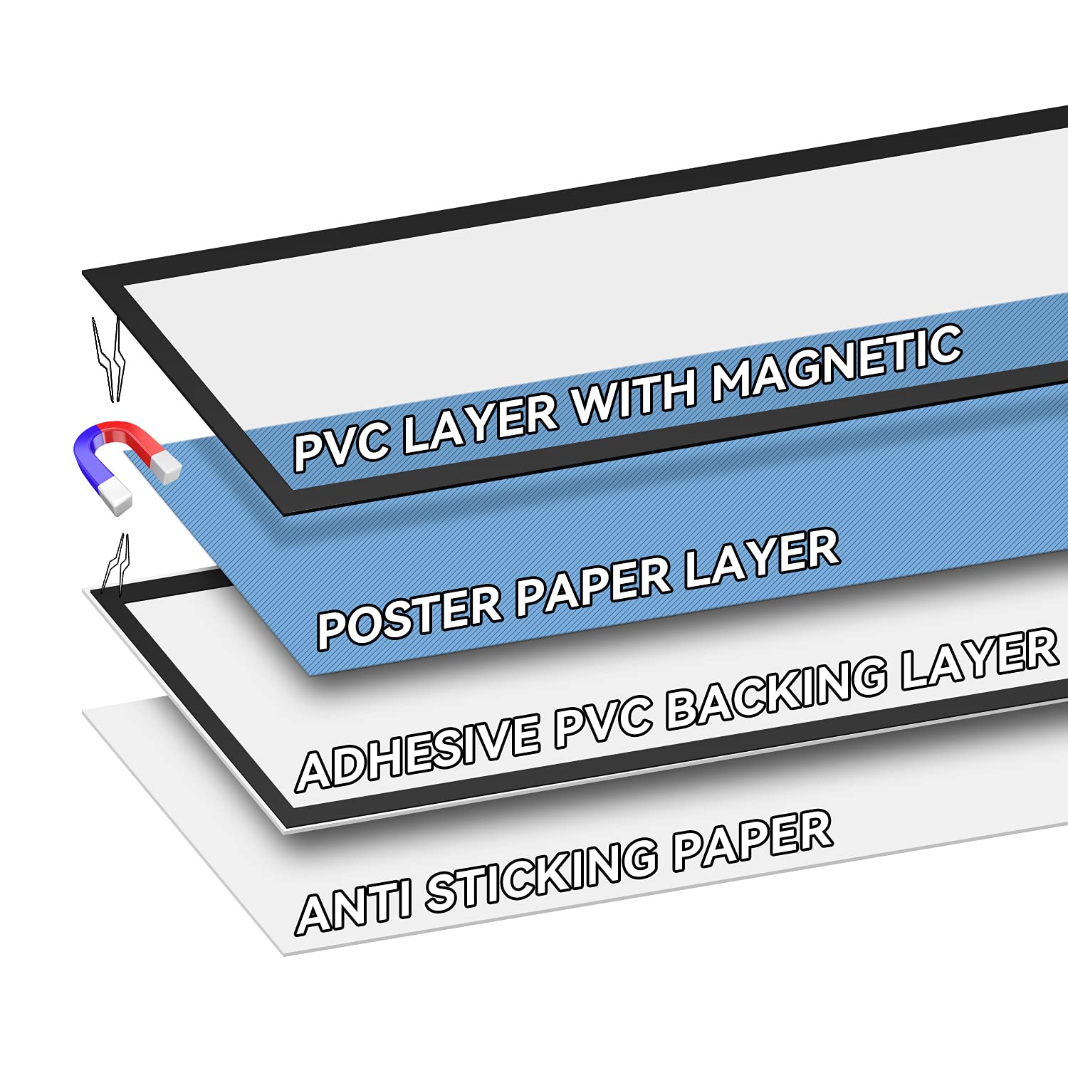 10 Pack Magnetic Sign Holder 8.5 x 11 - Self-Adhesive Magnetic Picture Frame for Door, Fridge, Whiteboard & Window - Double-Sided Display for Business Signs, Menus & Home Decor