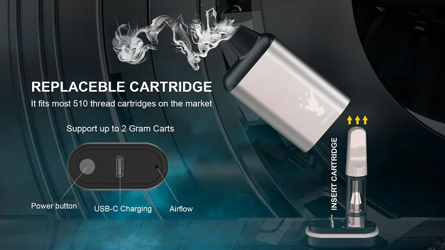 Hato Armor 510 Thread Cartridge Vape Battery 650mAh Rechargeable - Compatible with Most 510 Oil Cartridges | Perfect for Discreet Vaping On-The-Go, Travel & Outdoor Use