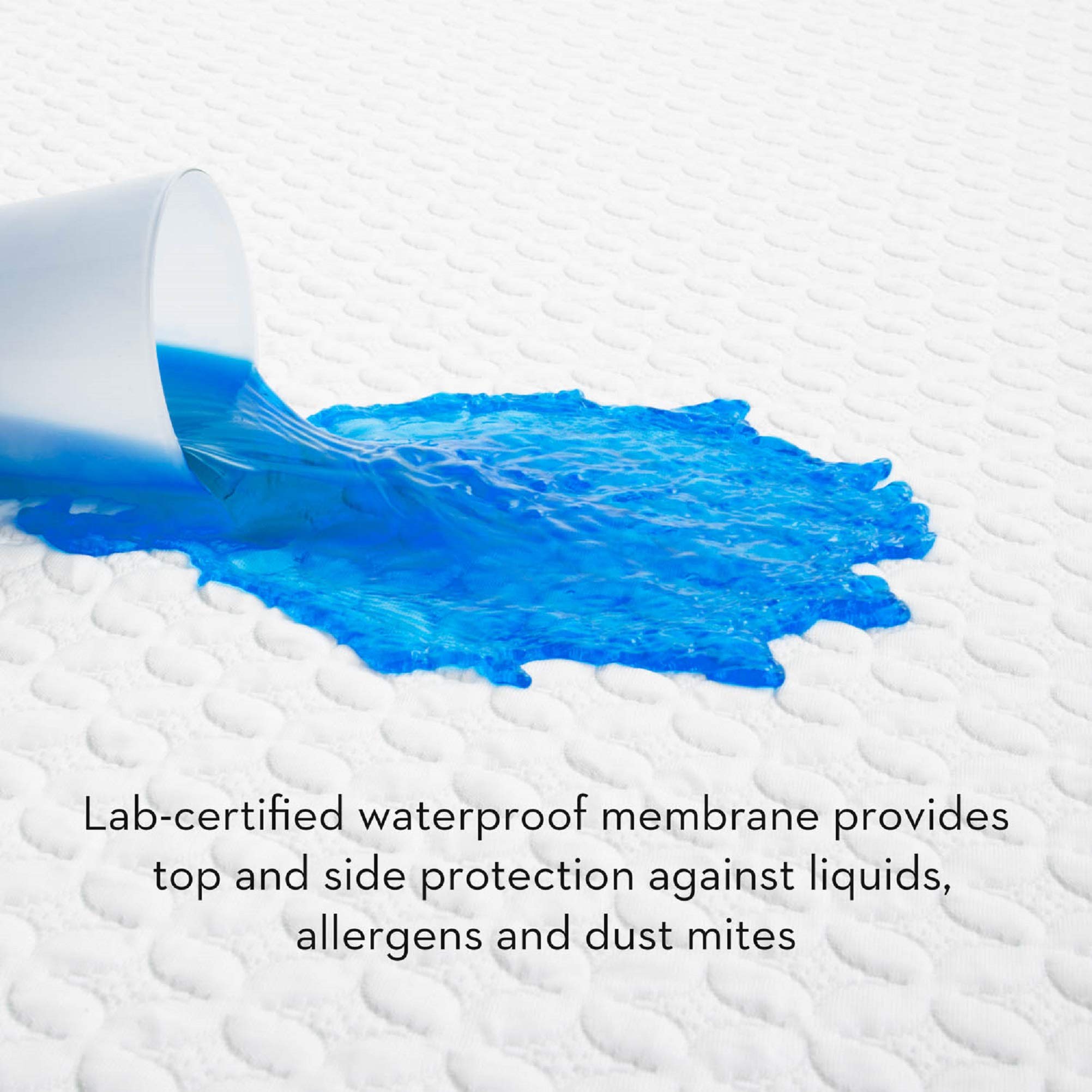 MALOUF SLICTX5P IceTech Waterproof Cooling Mattress Protector - Twin XL Size, Top & Side Protection for Hot Sleepers - Perfect for Bedrooms, Guest Rooms & Dorm Use