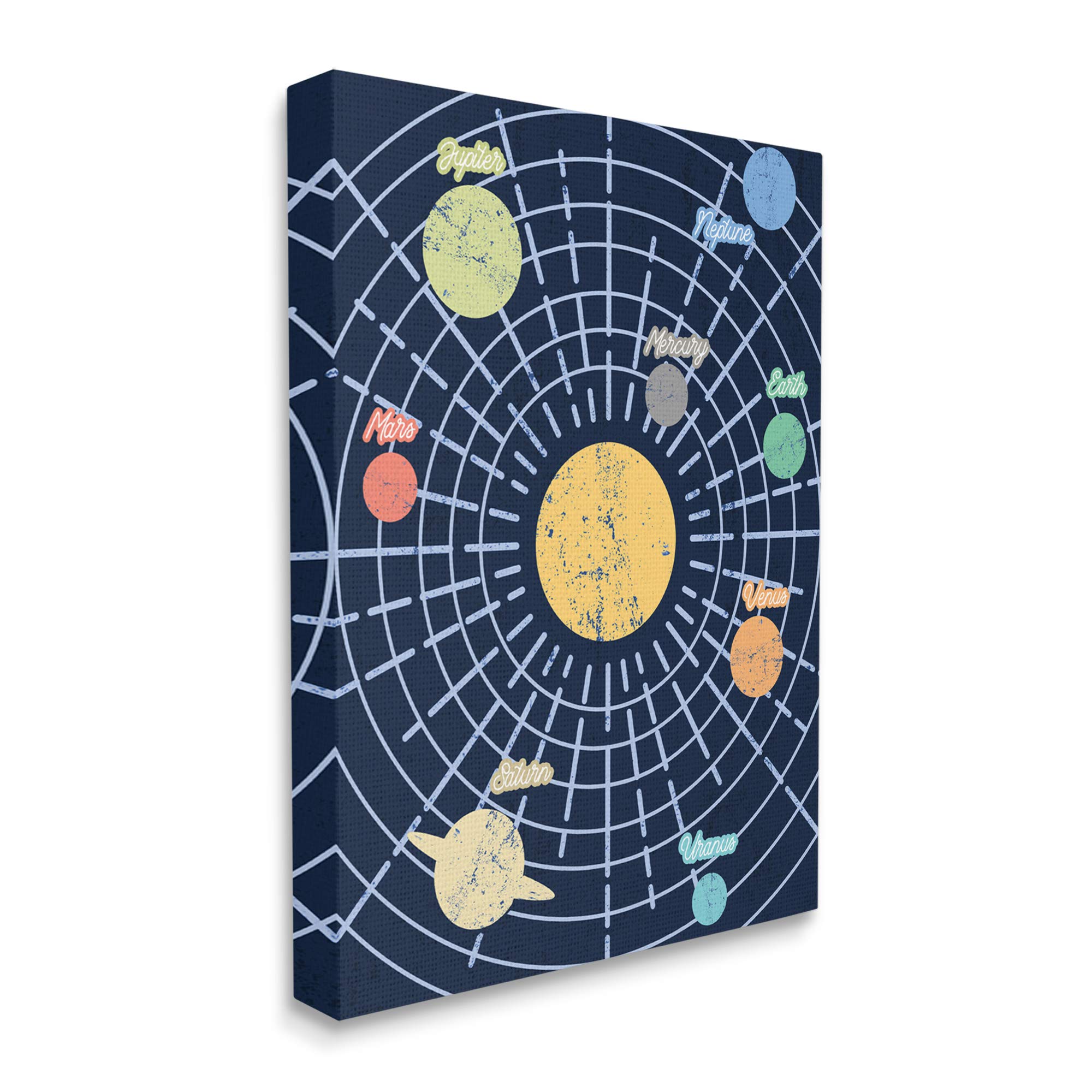 Stupell Industries Retro Solar System Chart Milky Way Planets Wall Art - Designed by Daphne Polselli - 24x30 Inch Blue Canvas Print - Perfect for Kids' Room, Classroom Decor & Space Themed Nursery