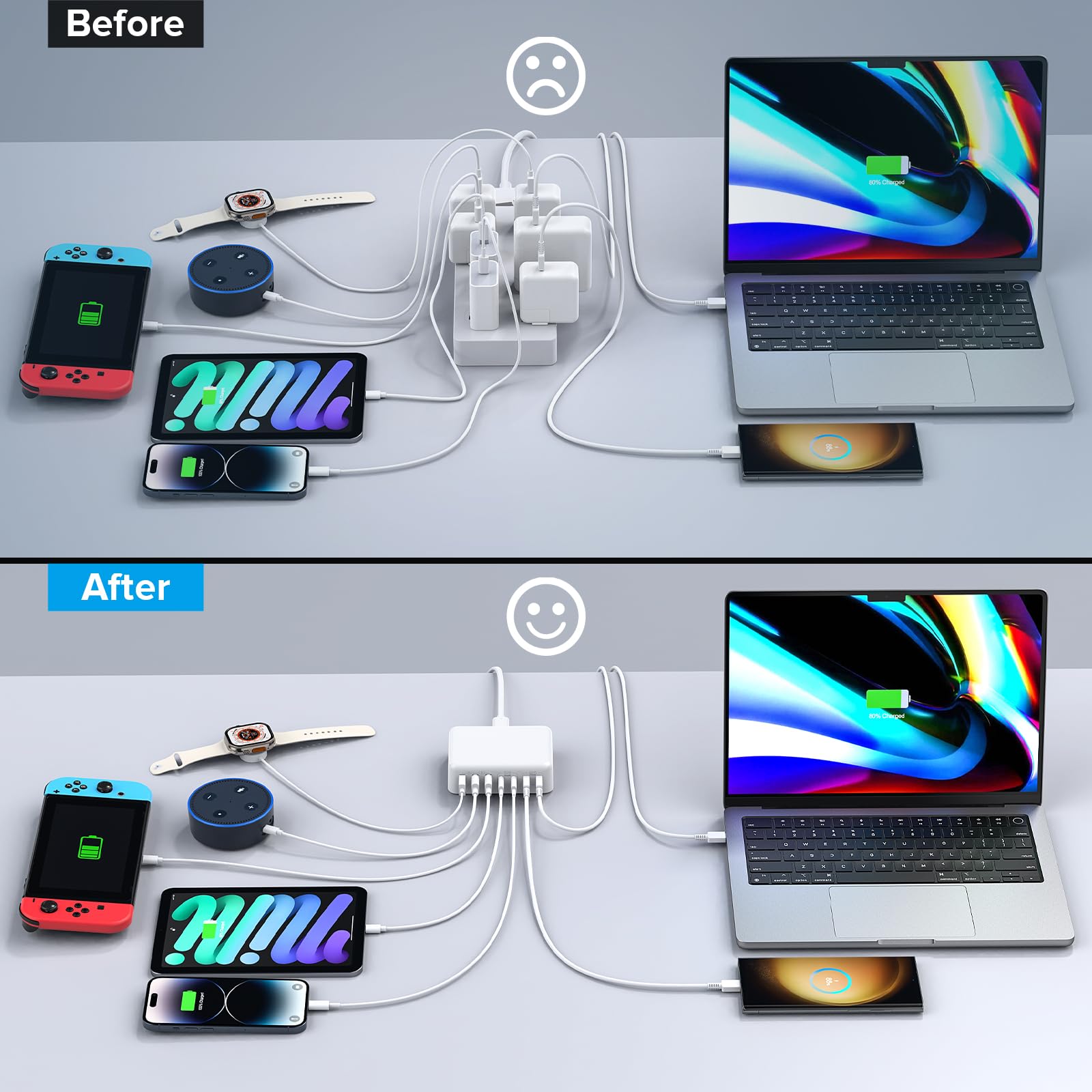 180W GaN Fast Charging Station with 7 Ports - Compact PD USB C Charger Hub for MacBook Pro/Air, iPad Pro, iPhone 15/14/13/12, Galaxy S23/Note 20, Pixel & LG | Fast Laptop Power Adapter for Home, Office & Travel