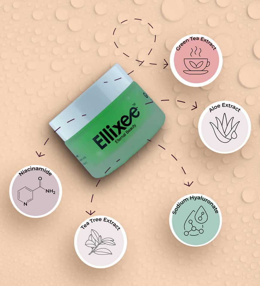 Ellixee Anti Acne Green Tea Sleeping Mask for Oily & Acne-Prone Skin - Overnight Face Mask for Clear Complexion | Perfect for Nighttime Skincare Routine & Post-Workout Recovery