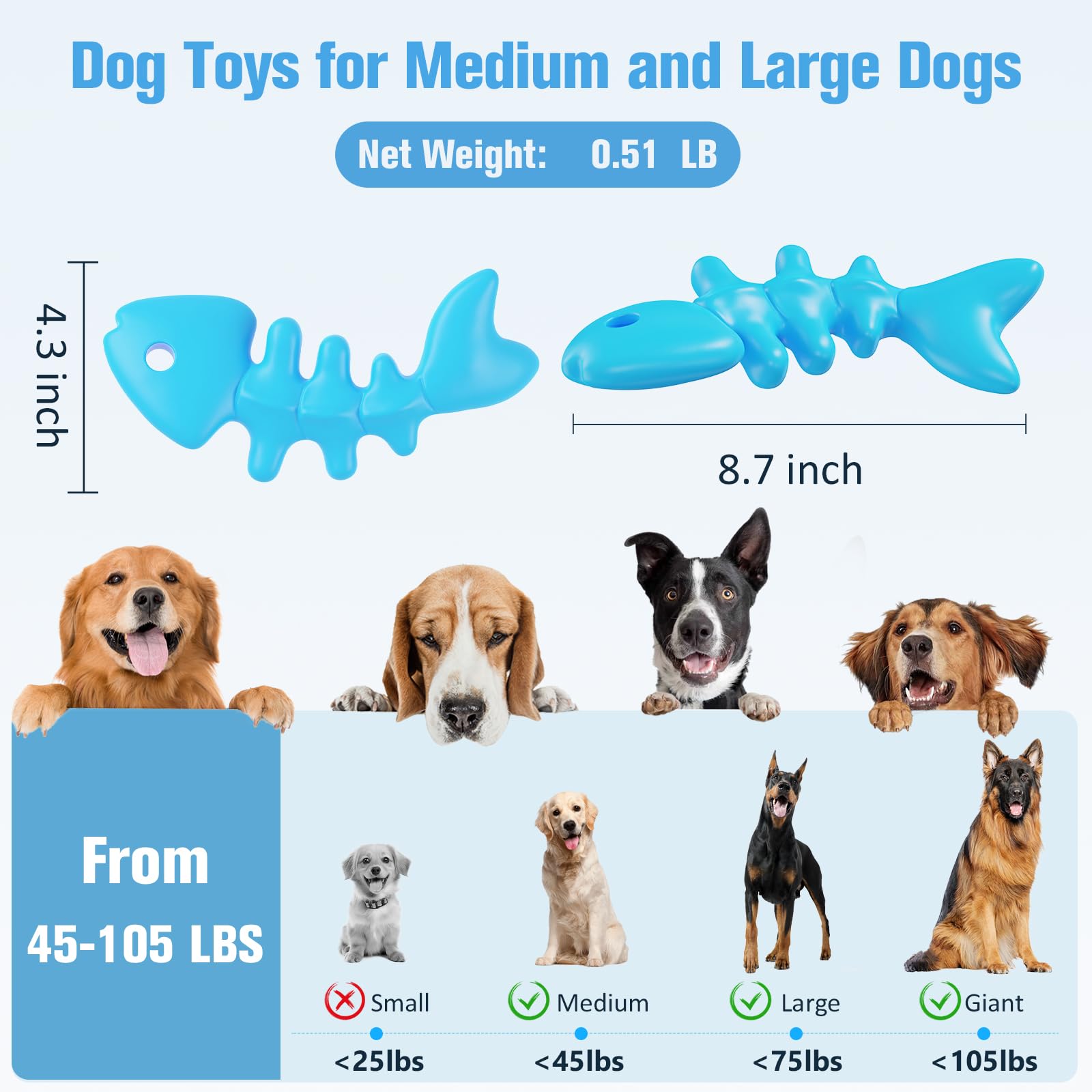 Indestructible Nylon Fish Bone Dog Chew Toy for Aggressive Chewers - Durable Large Breed Dog Toy for Strong Jaws | Perfect for Teething Puppies, Boredom Relief & Dental Health