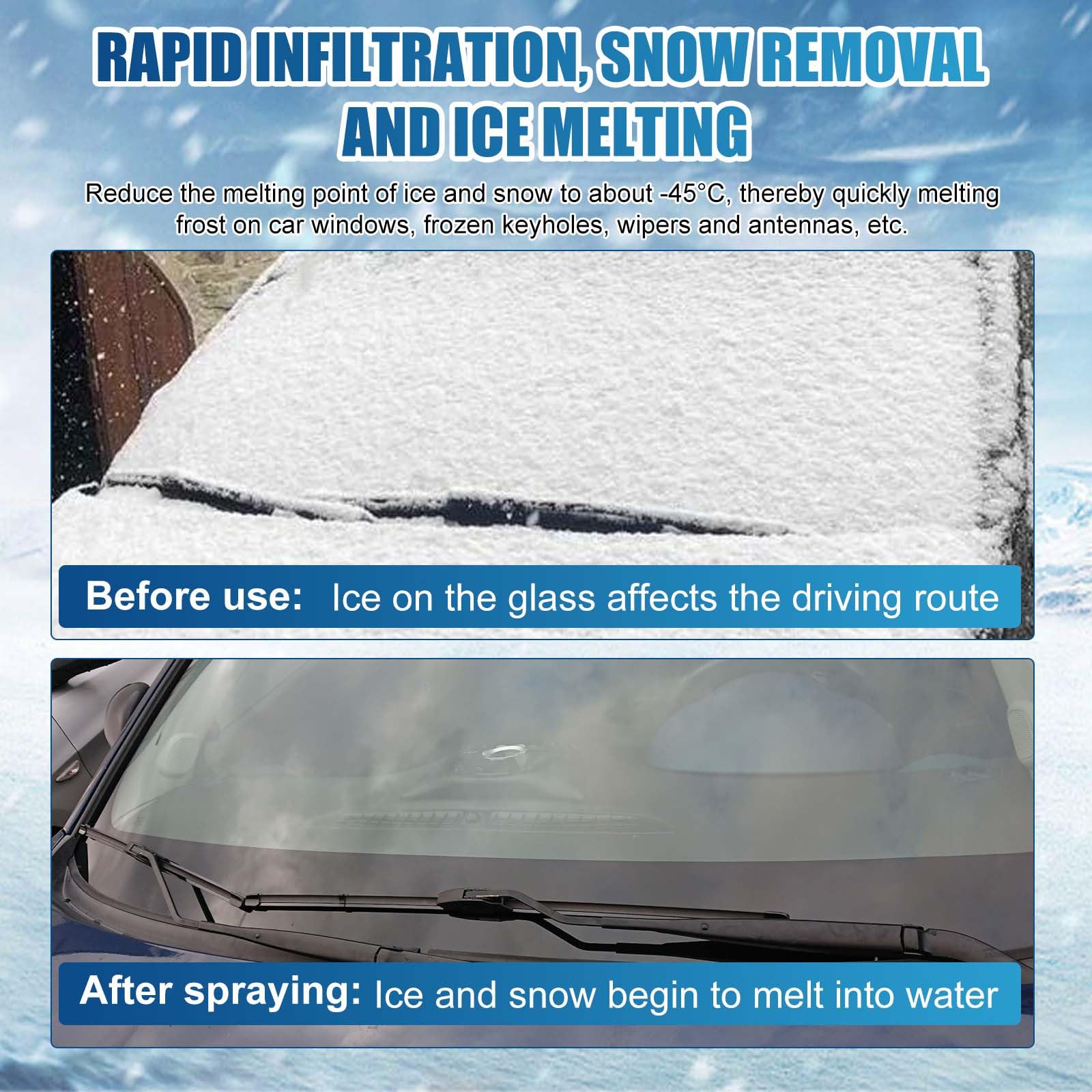 Fast-Acting Car Windshield Deicer Spray - Quick Melting Ice & Snow Remover for Locks, Windows, Wipers & Mirrors (2-Pack, 2 fl oz) | Winter Car Care & Emergency Roadside Use