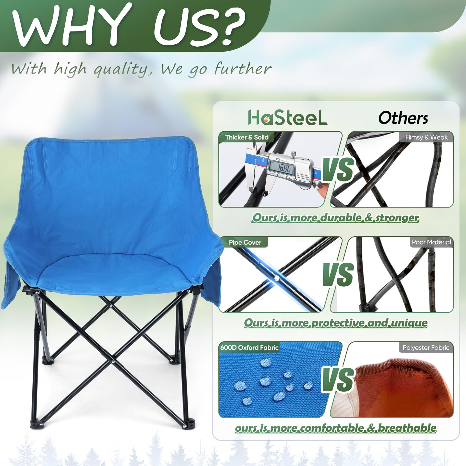 HaSteeL Heavy Duty Camping Chair for Adults - Portable Folding Outdoor Chair with Side Pockets & Carry Bag - Supports 250lbs - Perfect for Camping, Hiking, Beach, Picnic, Fishing & Travel (Blue)