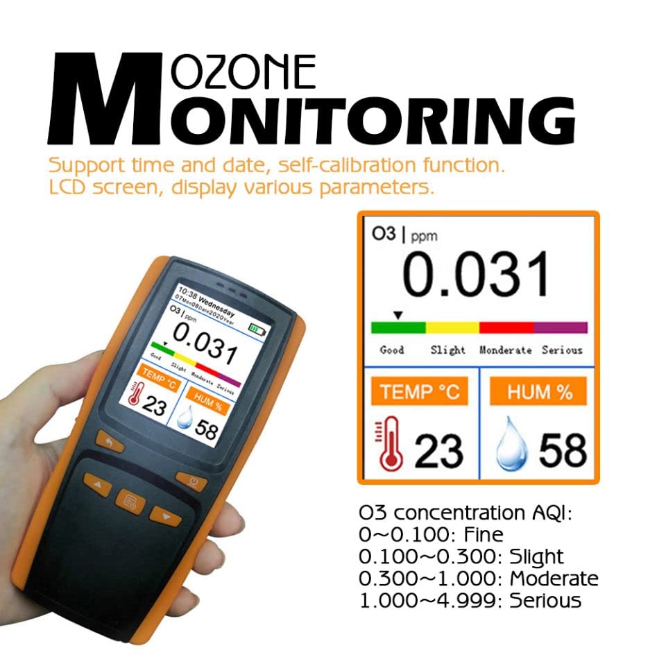Ozone Detector & O3 Air Quality Monitor - Portable Gas Tester Meter for Home, Indoor Air Pollution Detection - Perfect for Kitchen, Bedroom, Office and Baby Room Safety Monitoring