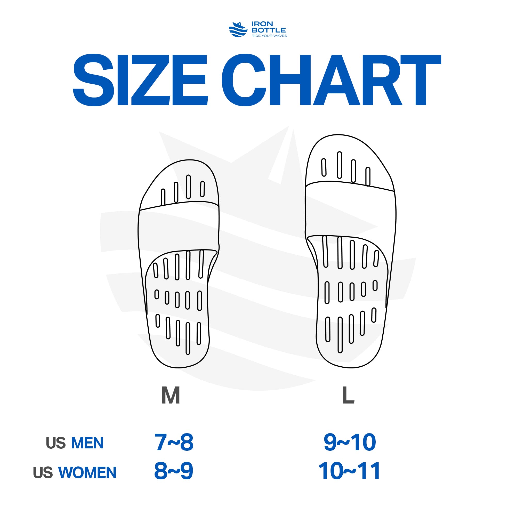 Ultralight Non-Slip Shower Shoes for Men & Women - Comfortable EVA Rubber Gym Bath Slippers for College Dorm, Pool, Spa & Travel