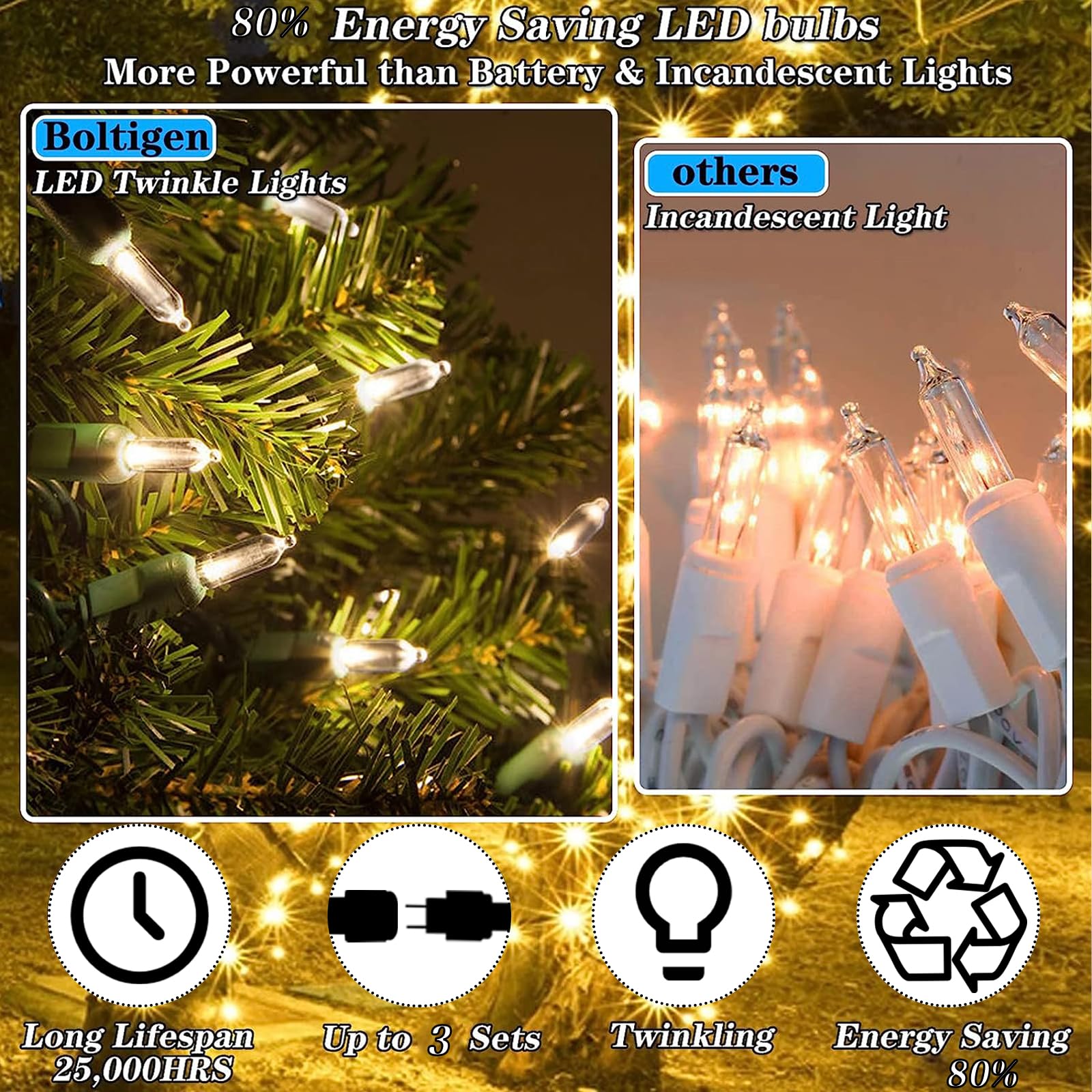 75 LED Soft Twinkle Christmas Lights - Slow Twinkling Waterproof String Lights (37 Twinkling LEDs) | 28ft UL Certified Connectable Indoor/Outdoor Decor for Holidays, Weddings & Parties (Warm White)