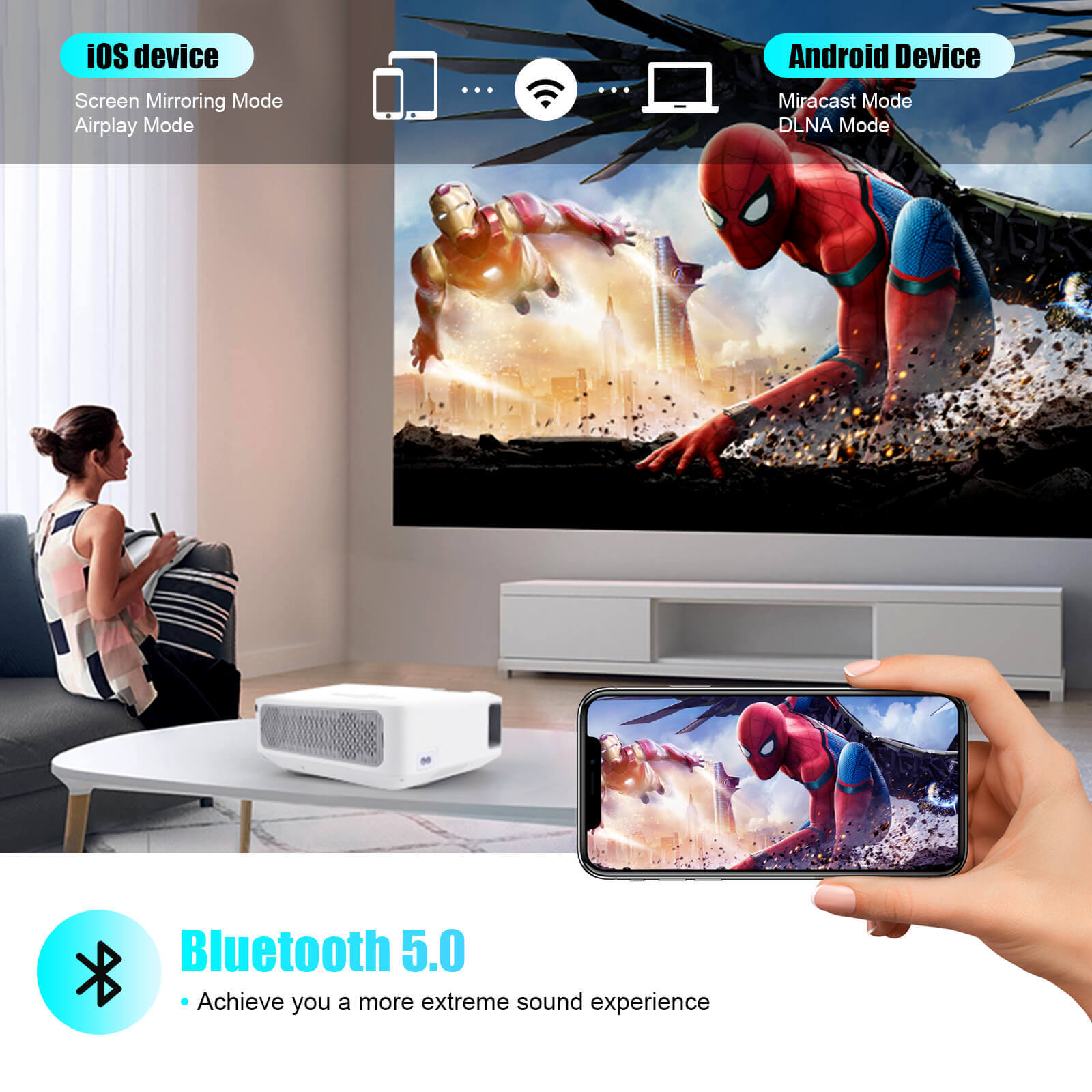 XGODY X1 Native 1080P Projector with 4K Support | Android 9.0 Smart TV System | Dolby Sound | Wireless Outdoor Movie Projector for Home Theater, Camping & Backyard Entertainment